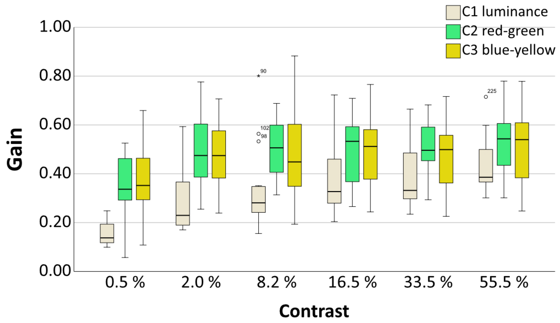 Applsci 12 11991 g007