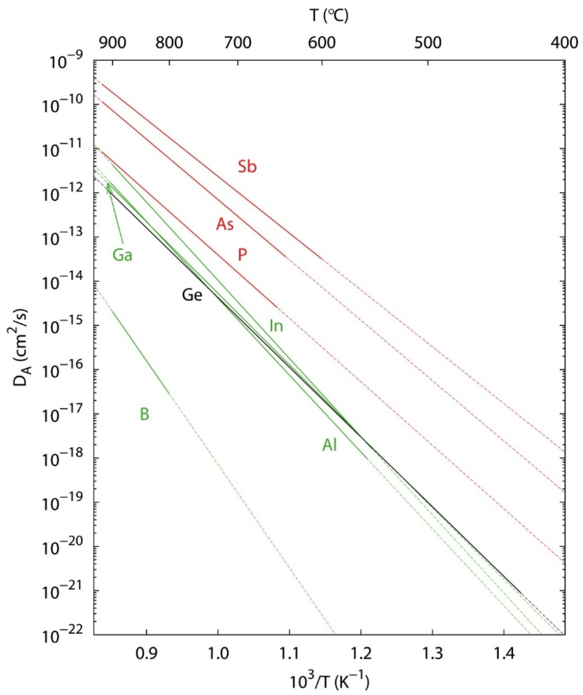 Applsci 12 11993 g001 Applsci 12 11993 g001