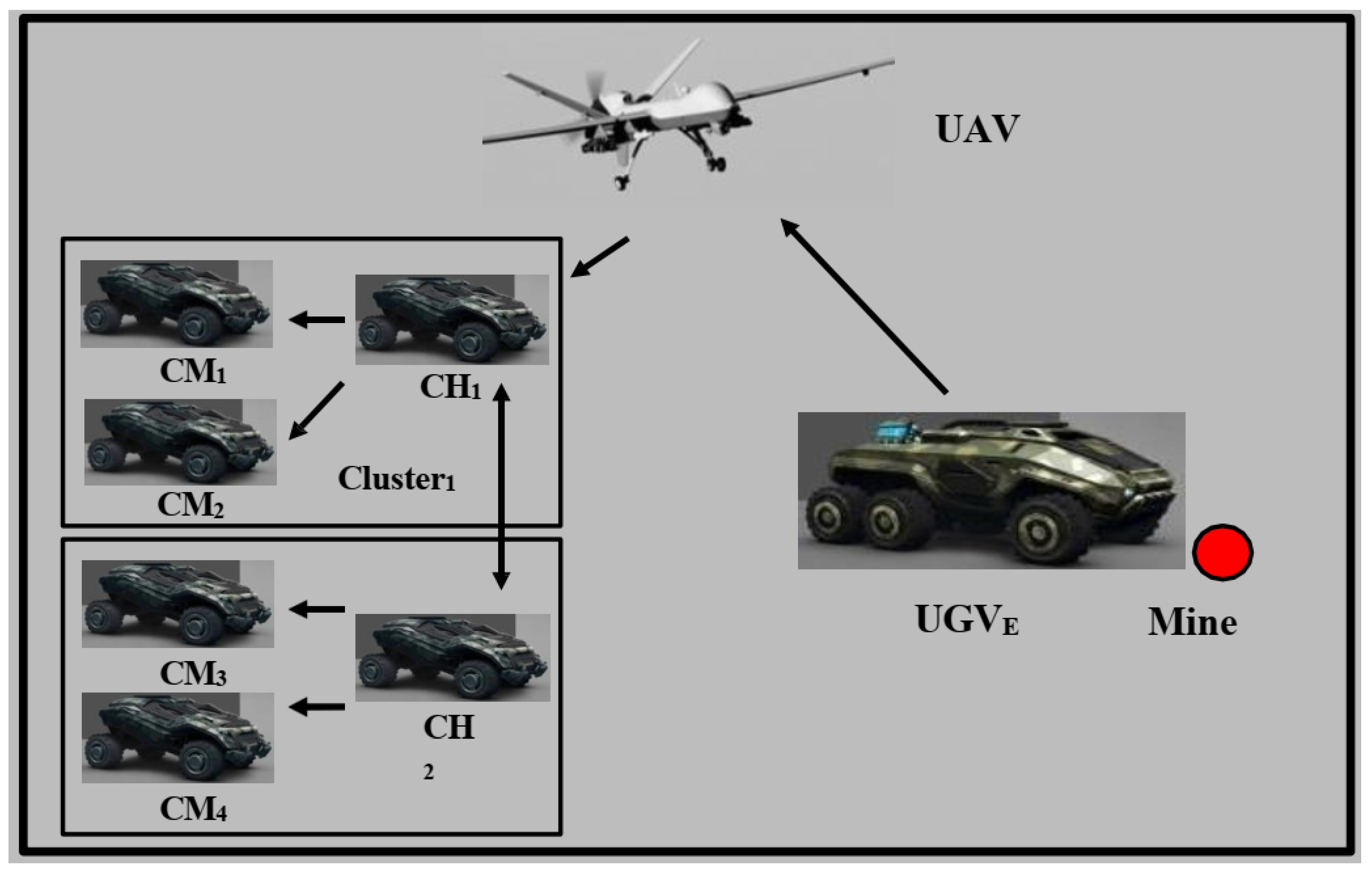 Applsci 12 11995 g002