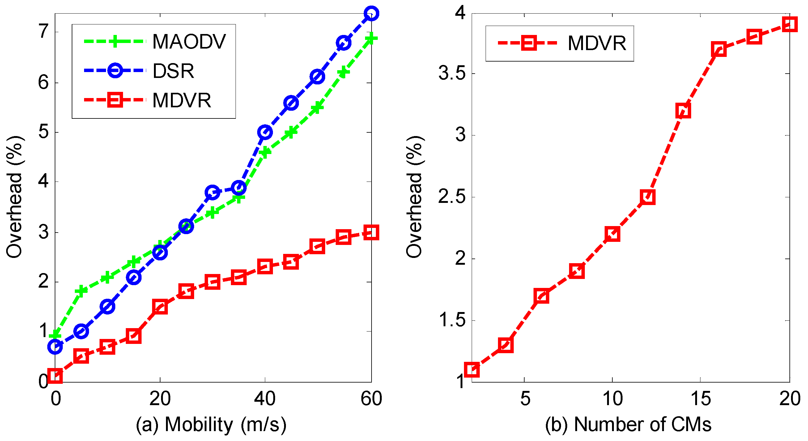 Applsci 12 11995 g004