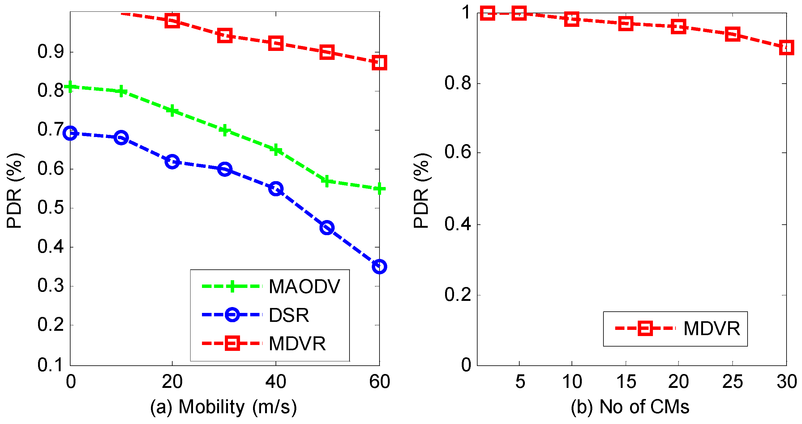 Applsci 12 11995 g006