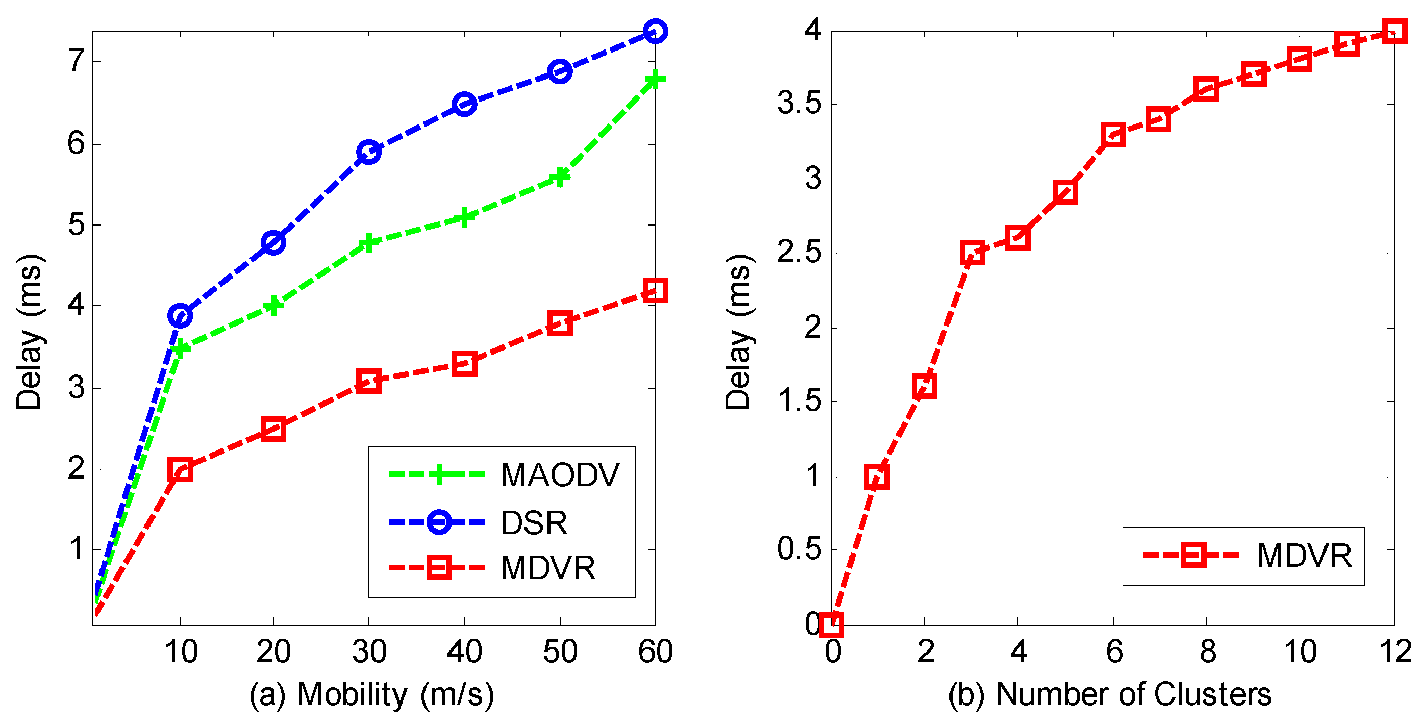 Applsci 12 11995 g007