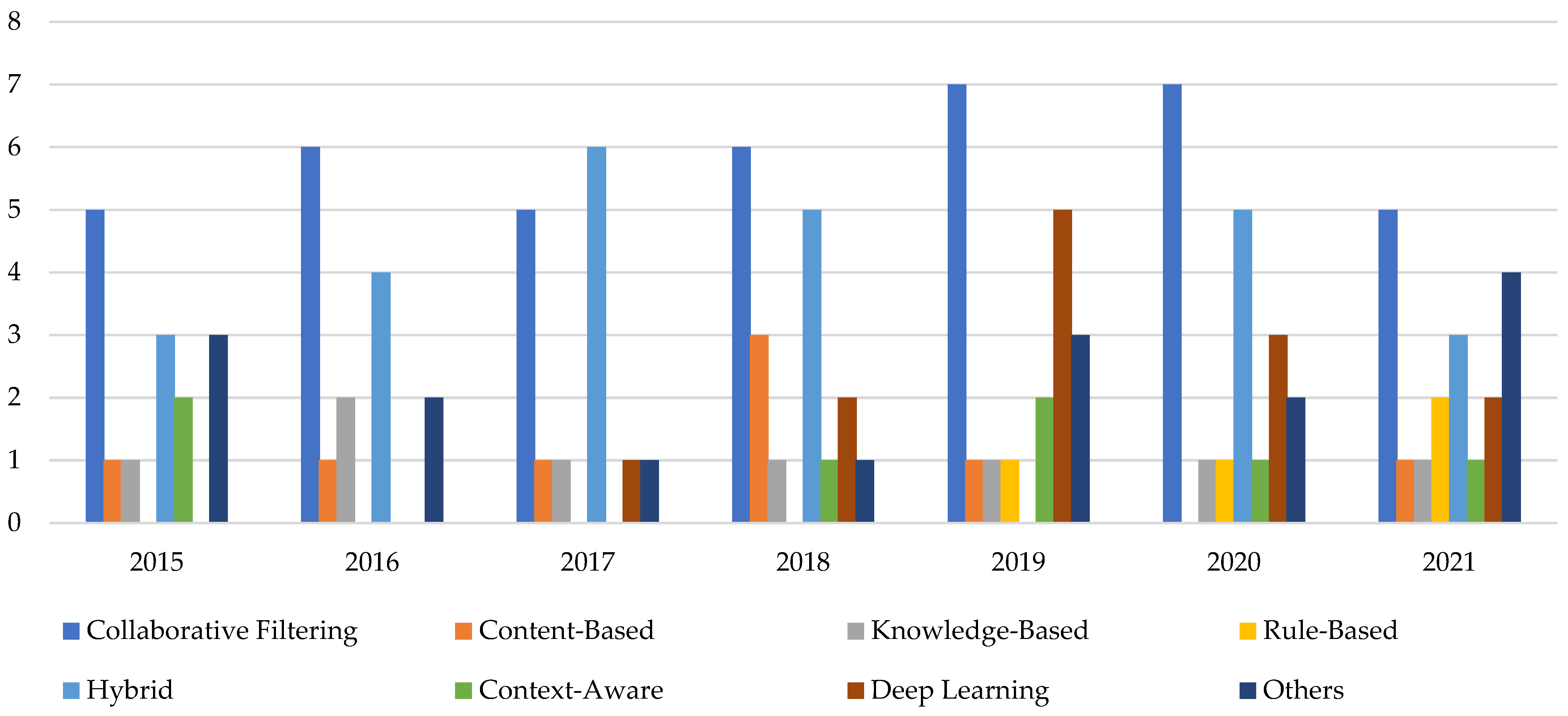 Applsci 12 11996 g003 Applsci 12 11996 g003