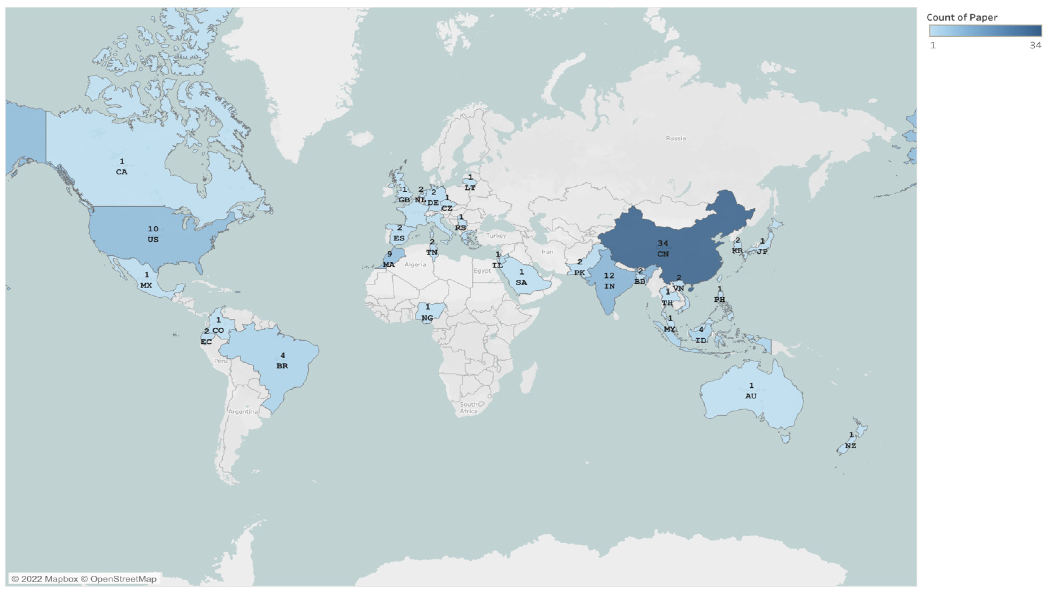 Applsci 12 11996 g006 Applsci 12 11996 g006