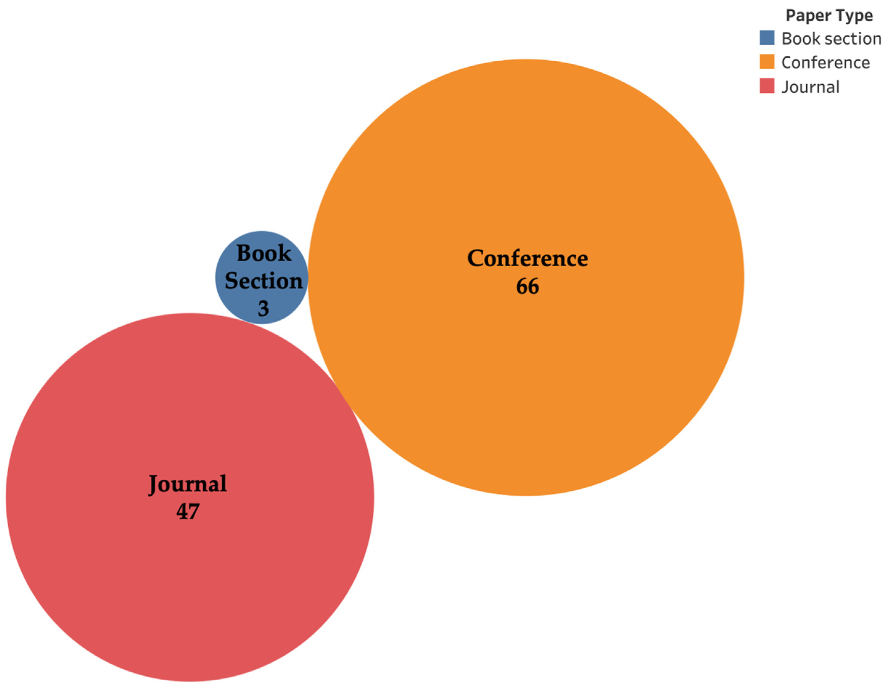 Applsci 12 11996 g007 Applsci 12 11996 g007