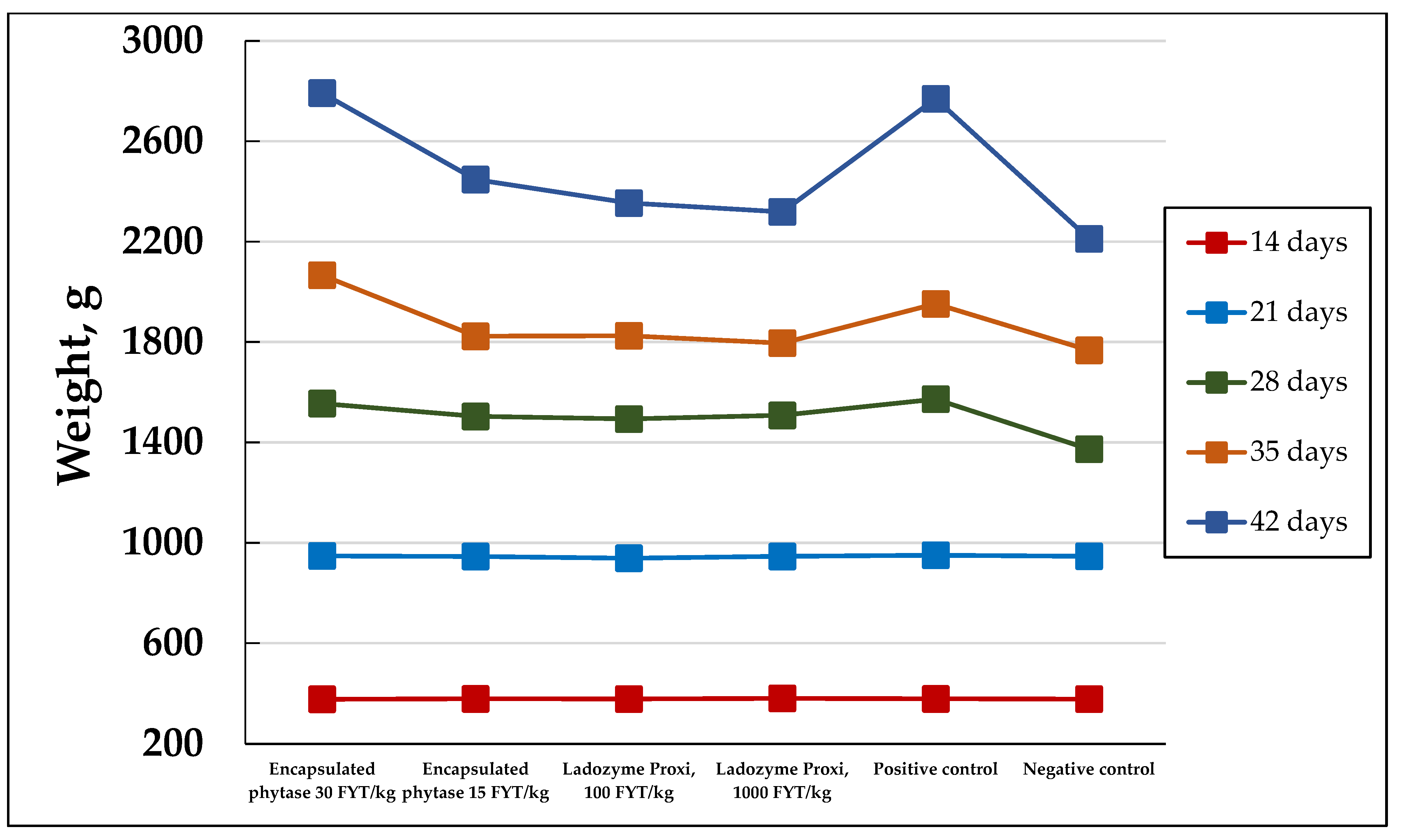 Applsci 12 11999 g001 Applsci 12 11999 g001