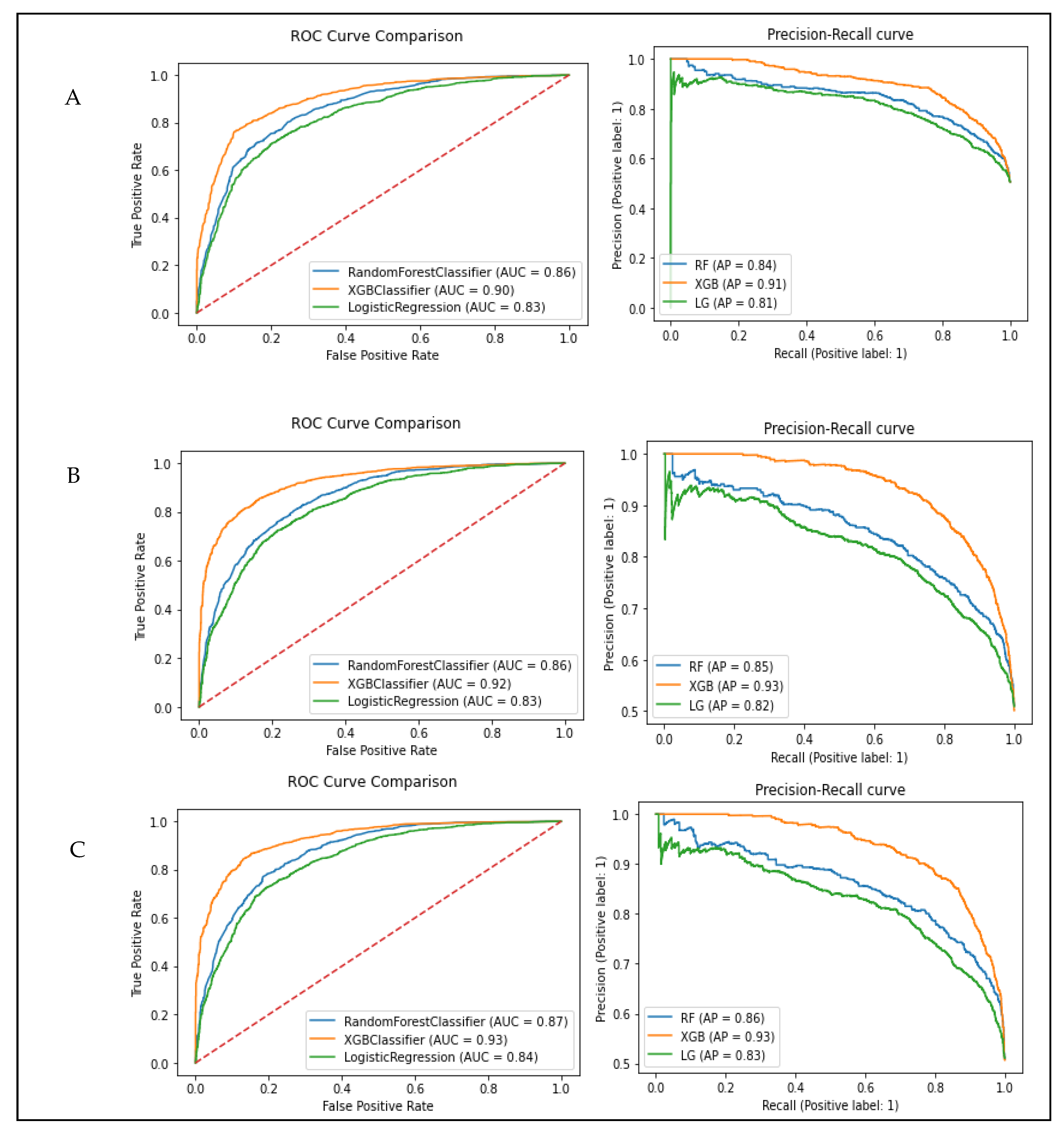 Applsci 12 12001 g003 Applsci 12 12001 g003