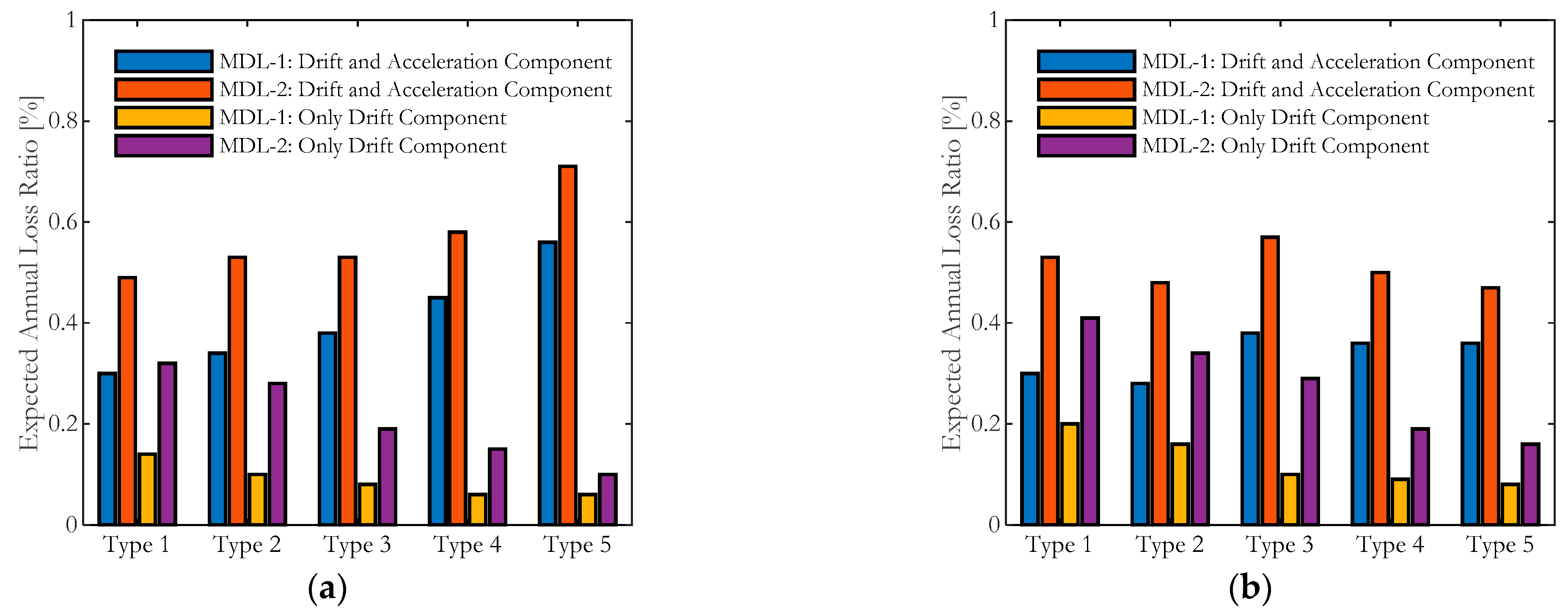 Applsci 12 12002 g011 Applsci 12 12002 g011
