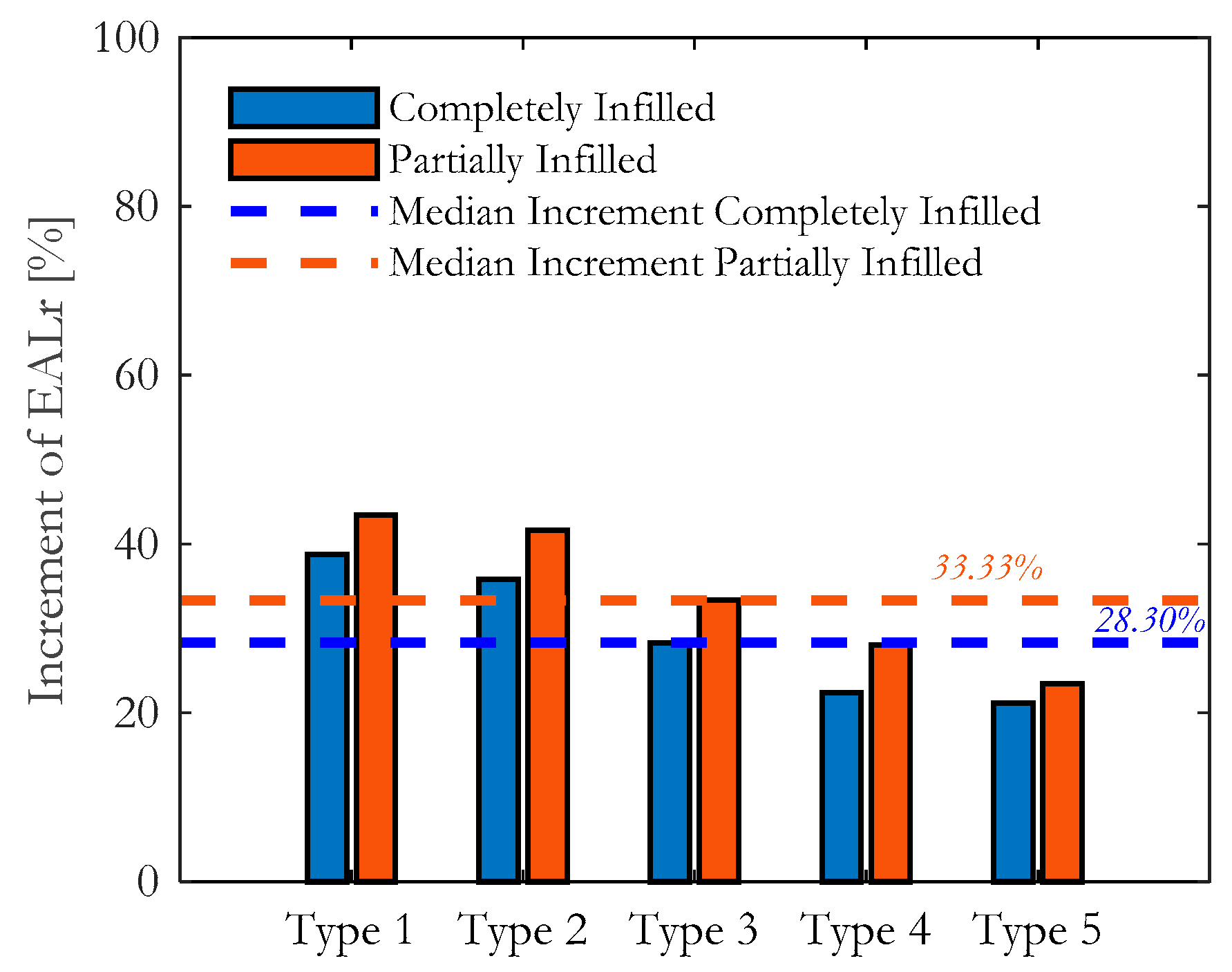 Applsci 12 12002 g013 Applsci 12 12002 g013