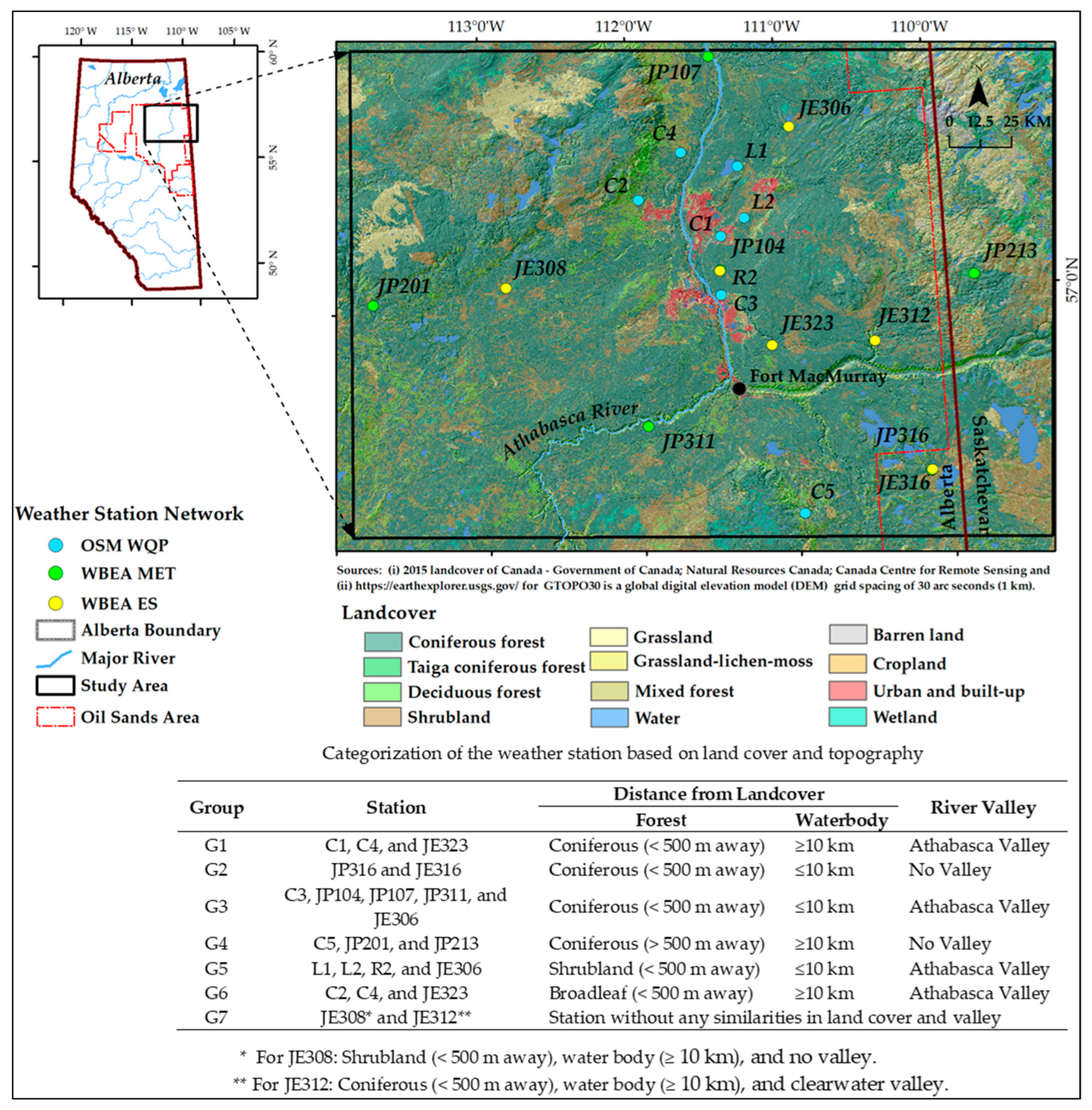 Applsci 12 12004 g001