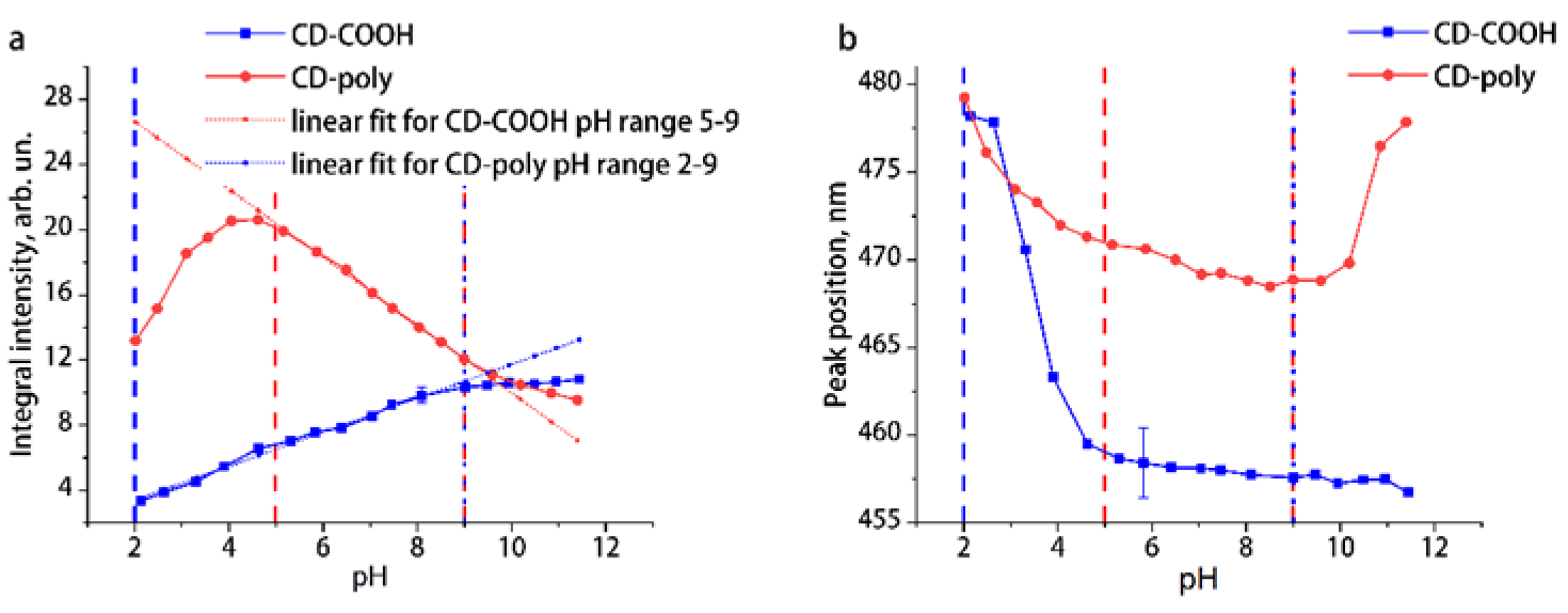 Applsci 12 12006 g008 Applsci 12 12006 g008
