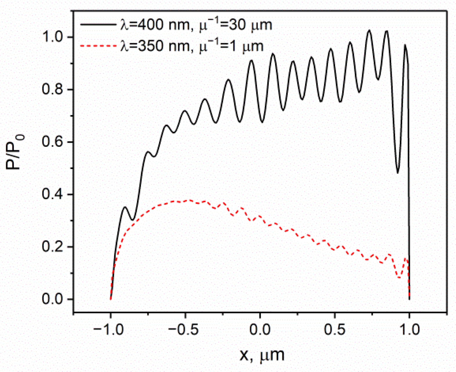 Applsci 12 12007 g008 Applsci 12 12007 g008
