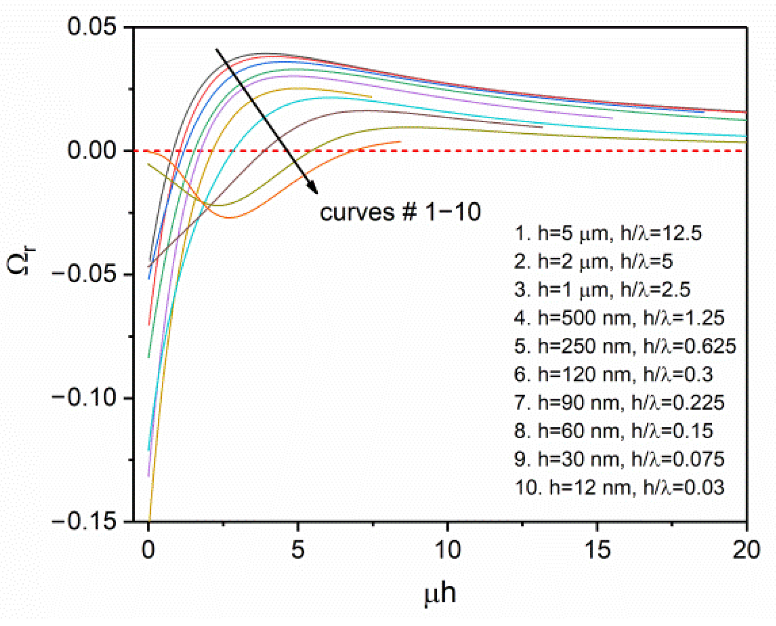 Applsci 12 12007 g009 Applsci 12 12007 g009