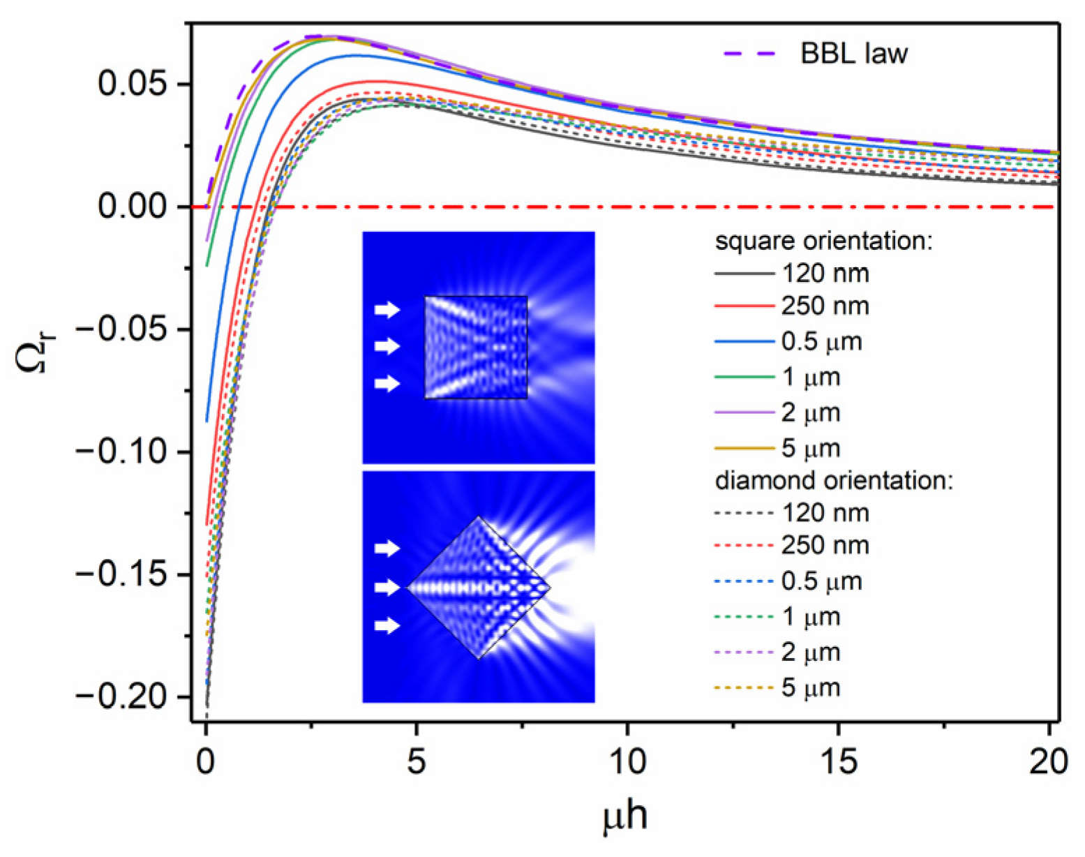Applsci 12 12007 g011 Applsci 12 12007 g011