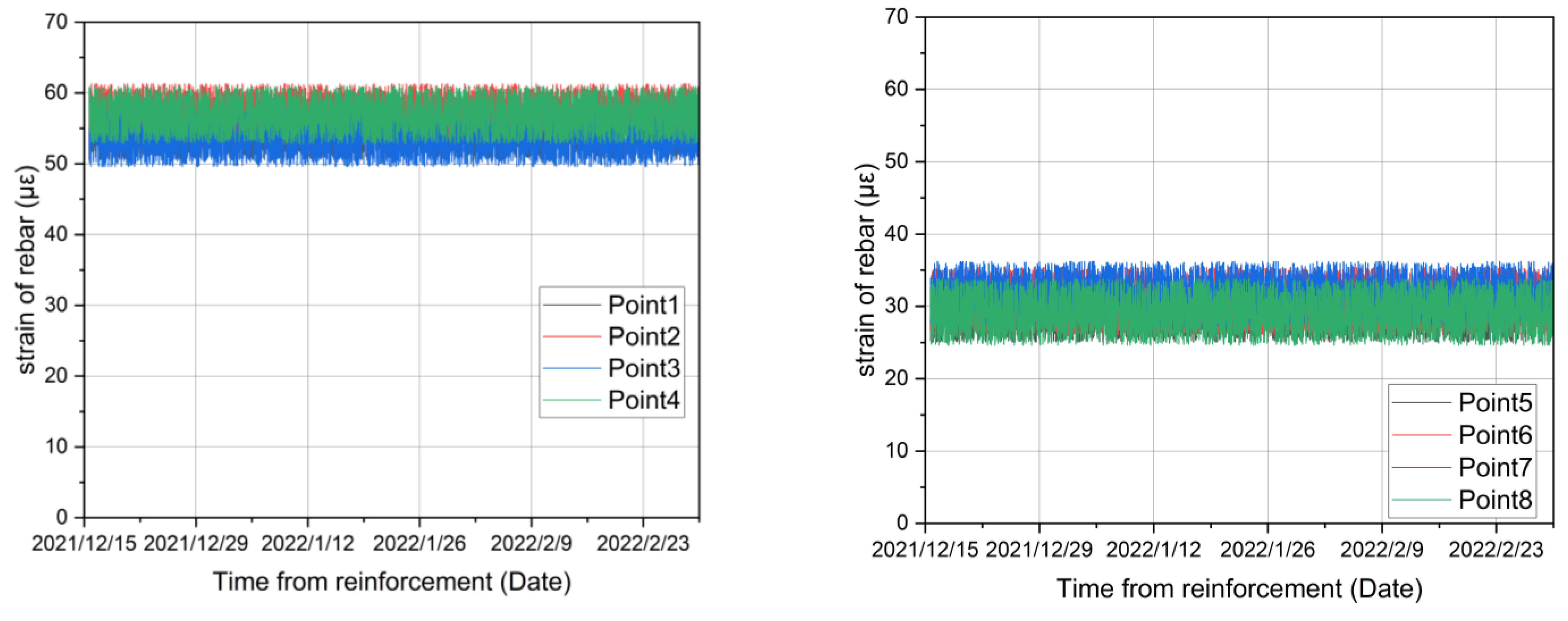 Applsci 12 12008 g011 550