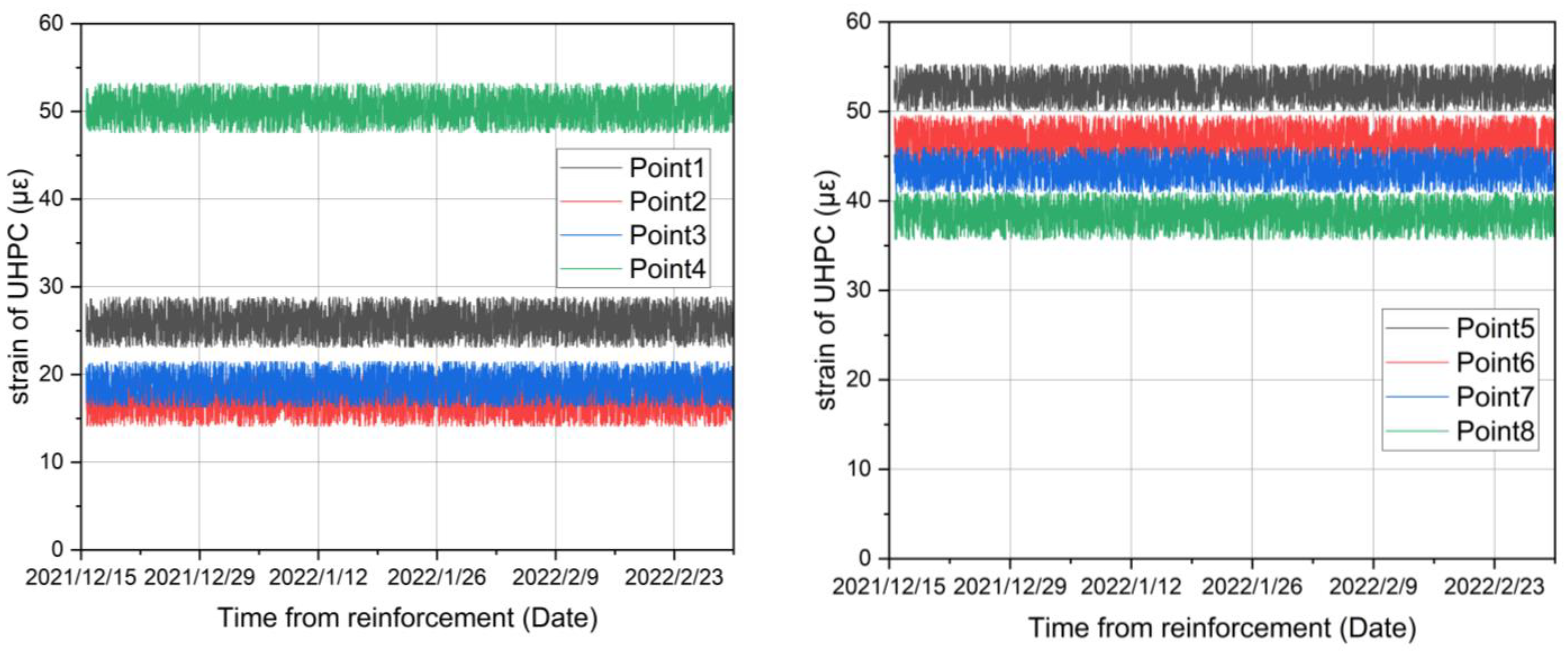 Applsci 12 12008 g012 550