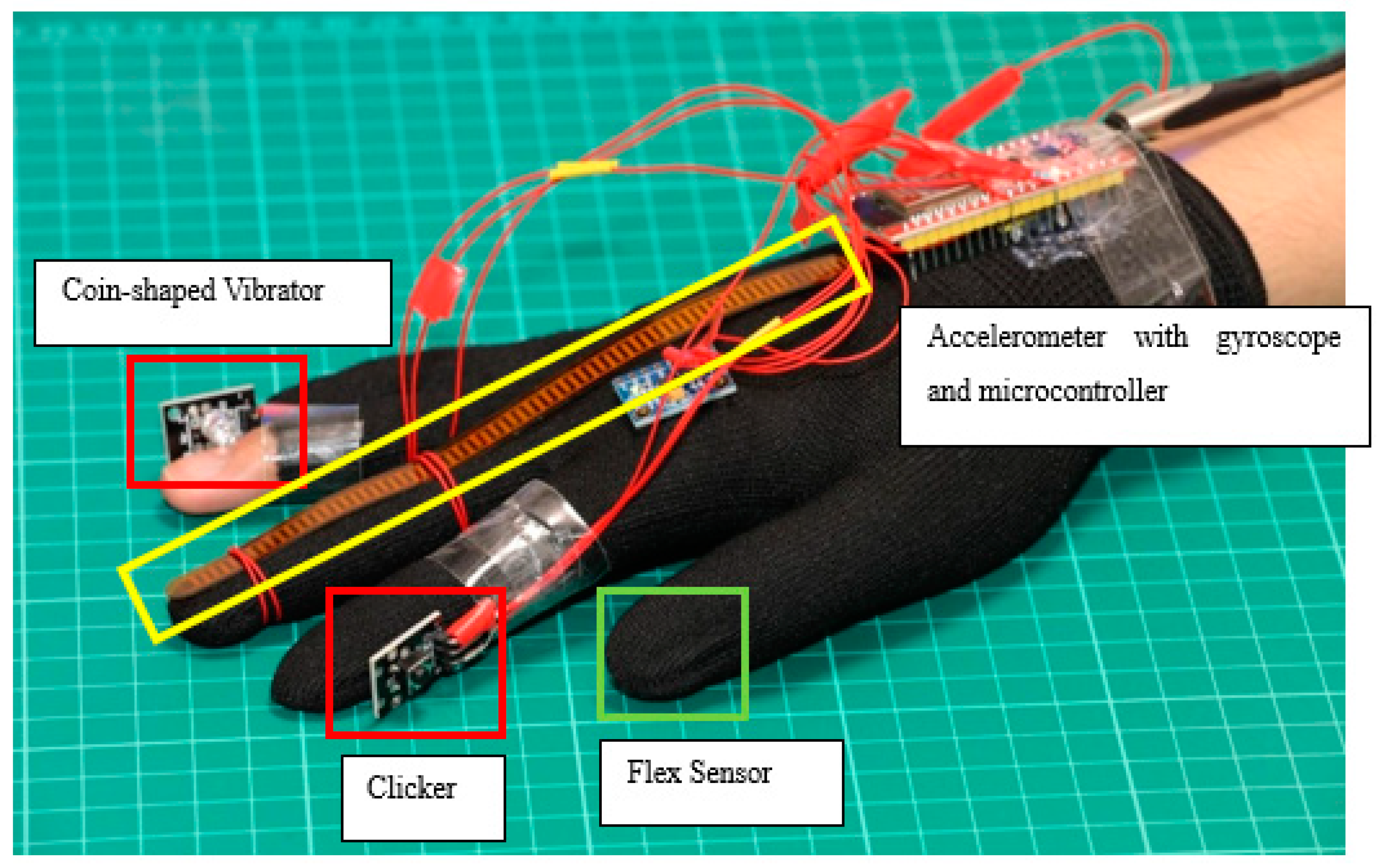 Applsci 12 12009 g003 Applsci 12 12009 g003