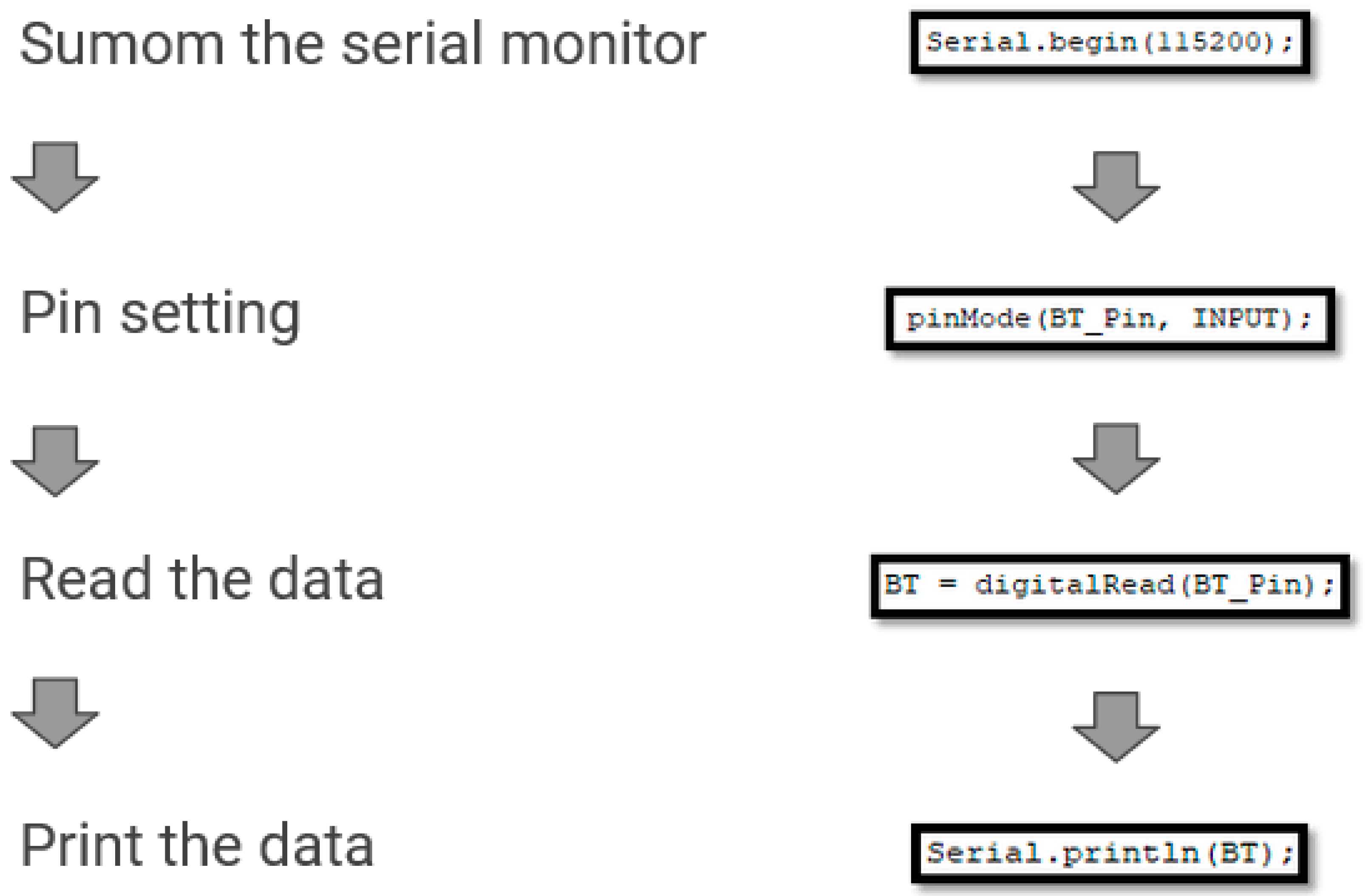 Applsci 12 12009 g007 Applsci 12 12009 g007
