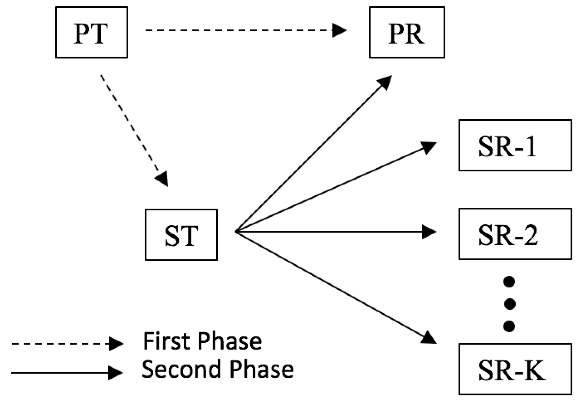 Applsci 12 12010 g001