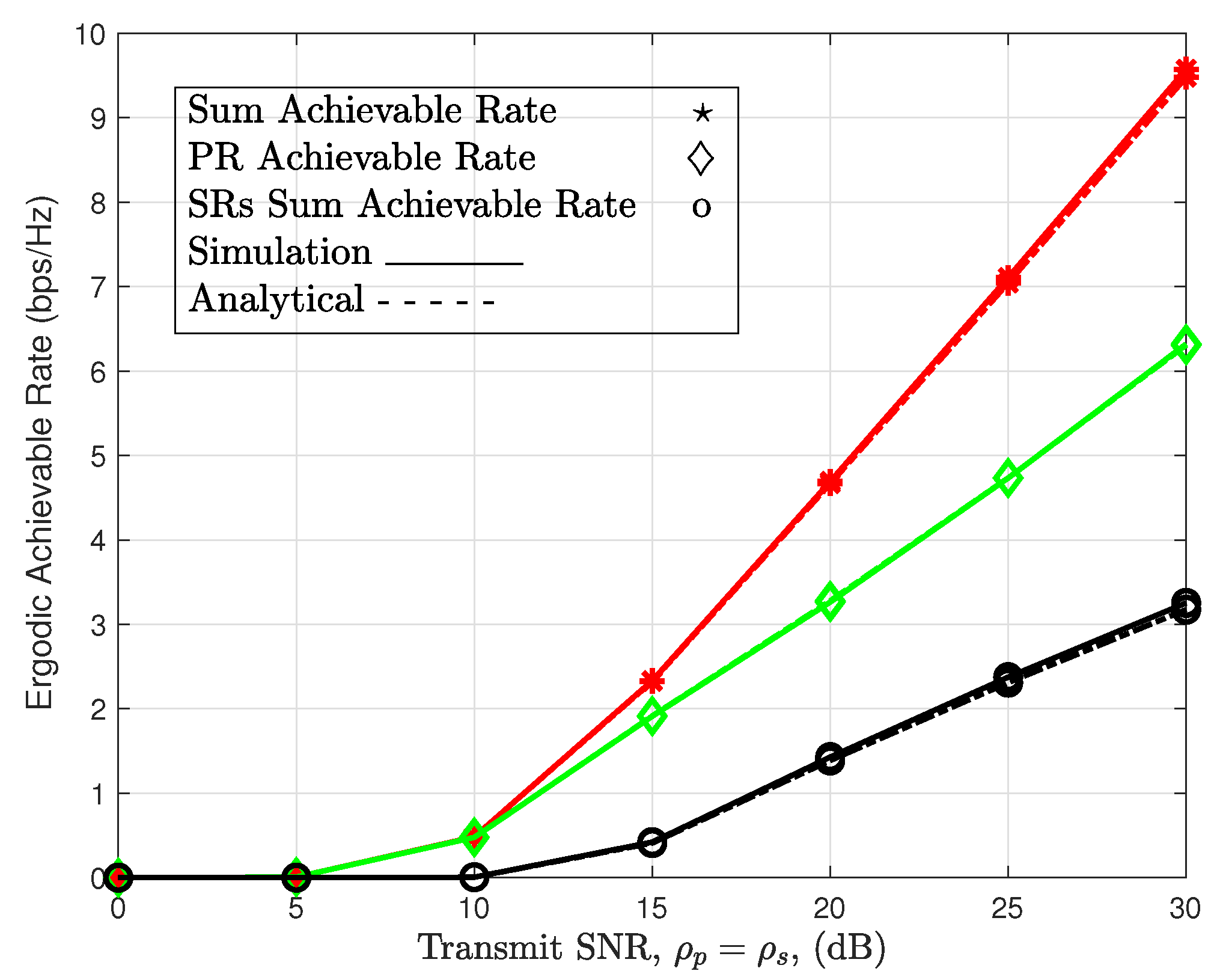 Applsci 12 12010 g002