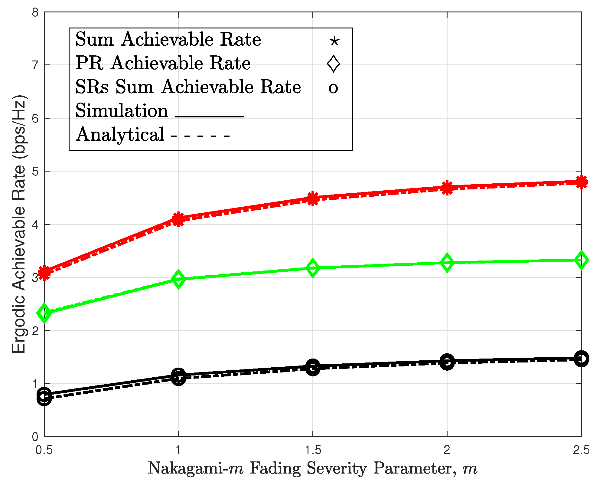 Applsci 12 12010 g003