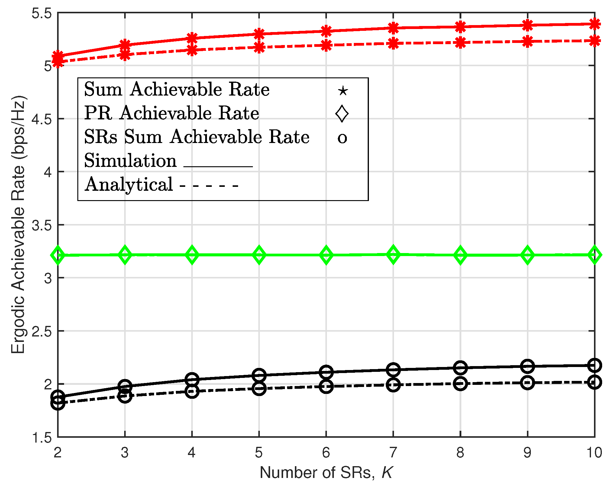 Applsci 12 12010 g005