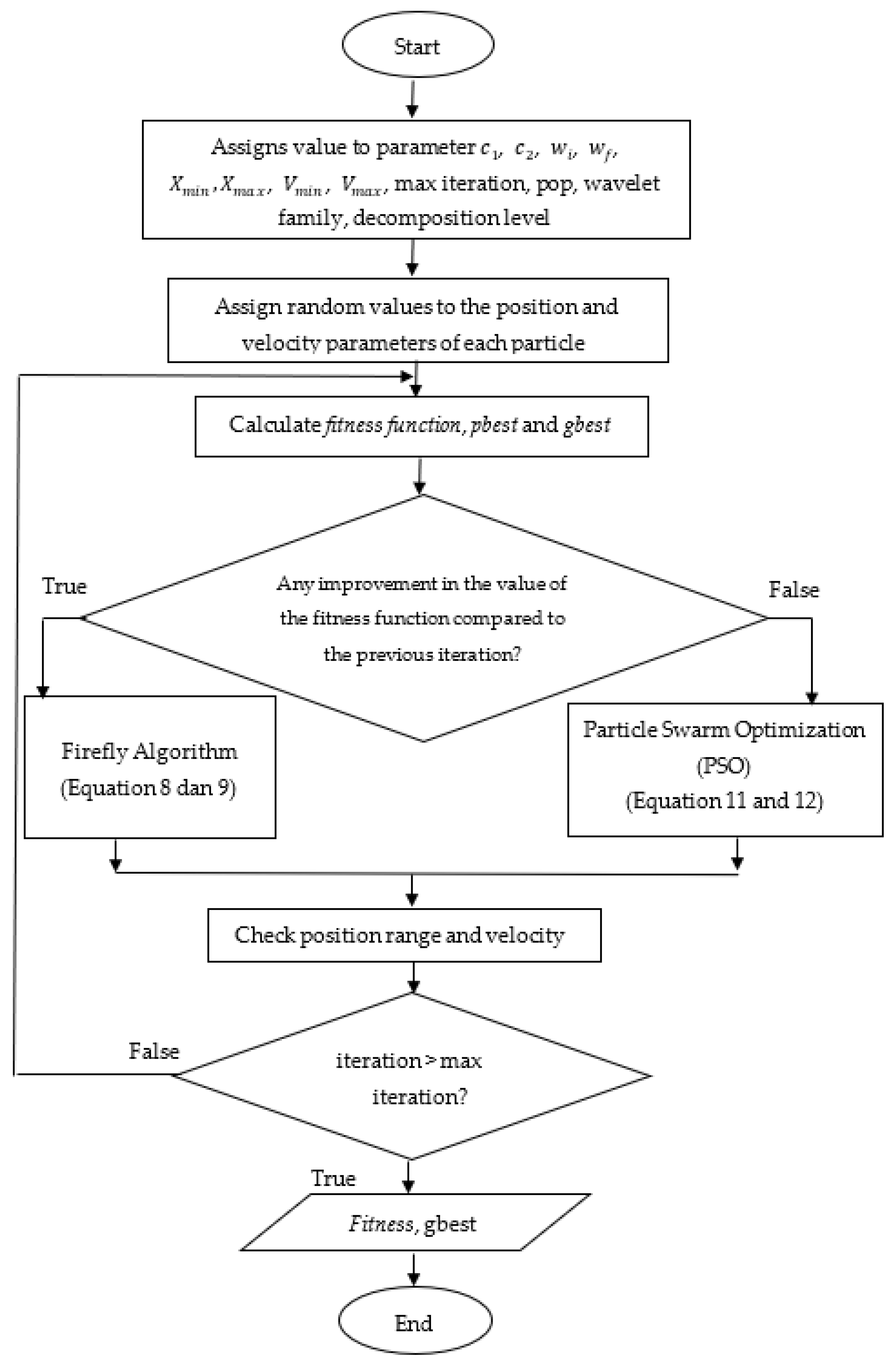 Applsci 12 12011 g001