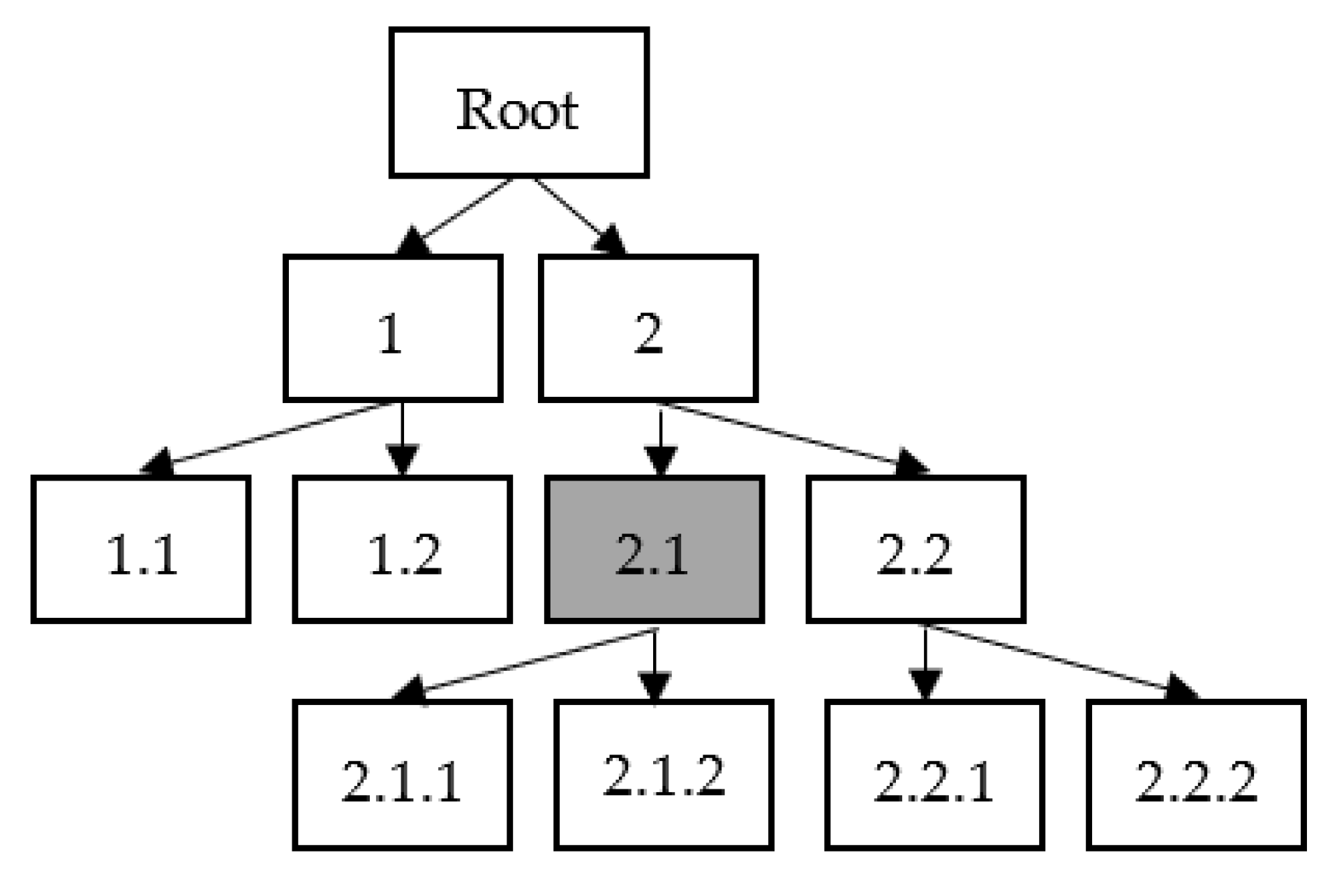 Applsci 12 12011 g002