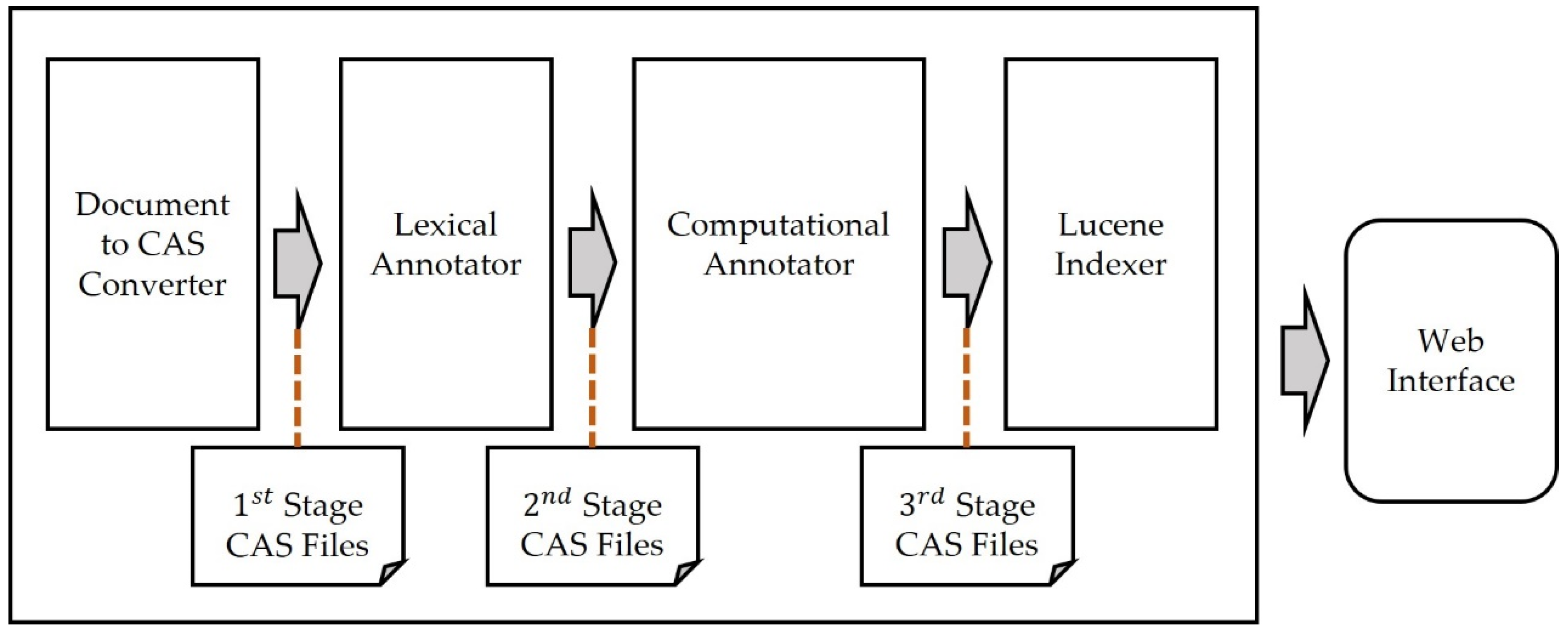 Applsci 12 12012 g002 Applsci 12 12012 g002