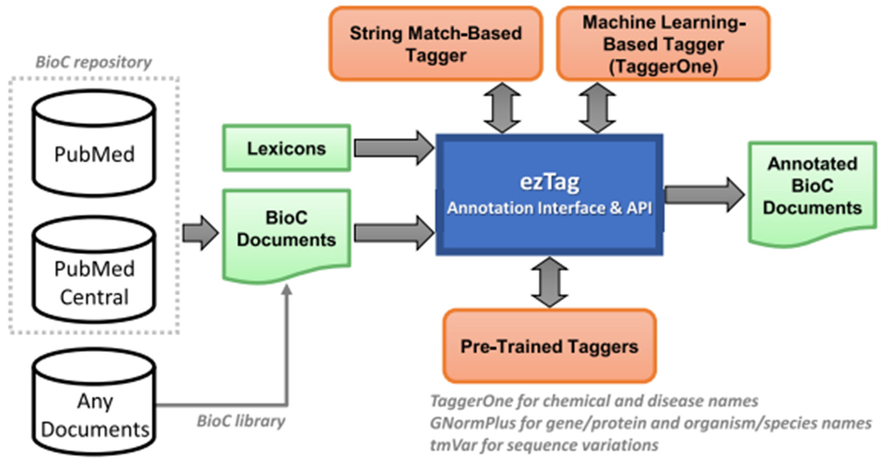 Applsci 12 12012 g003 Applsci 12 12012 g003