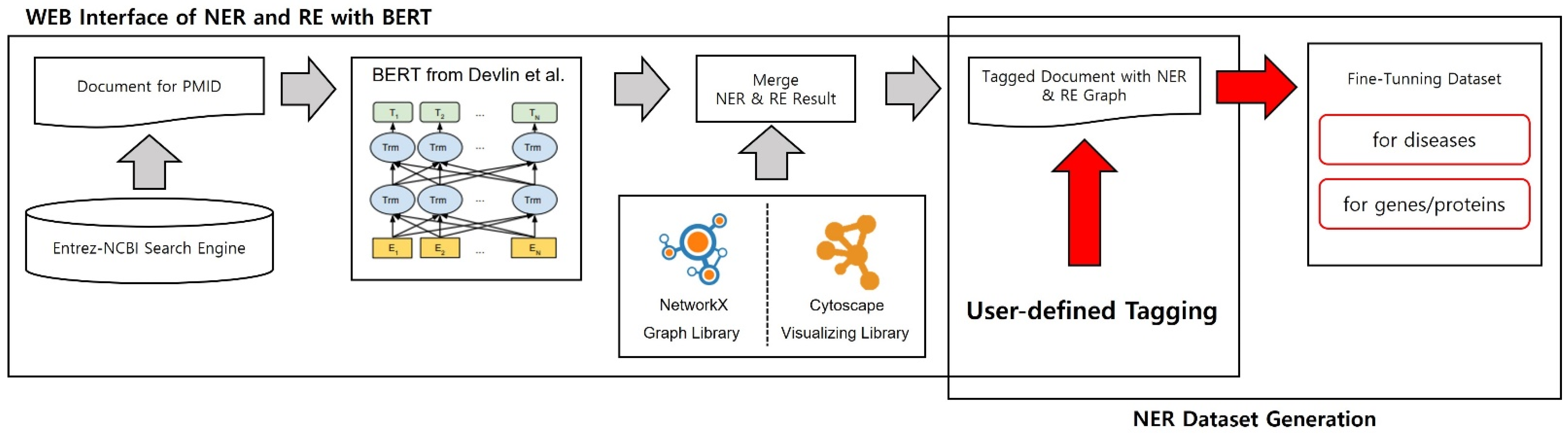 Applsci 12 12012 g004 Applsci 12 12012 g004