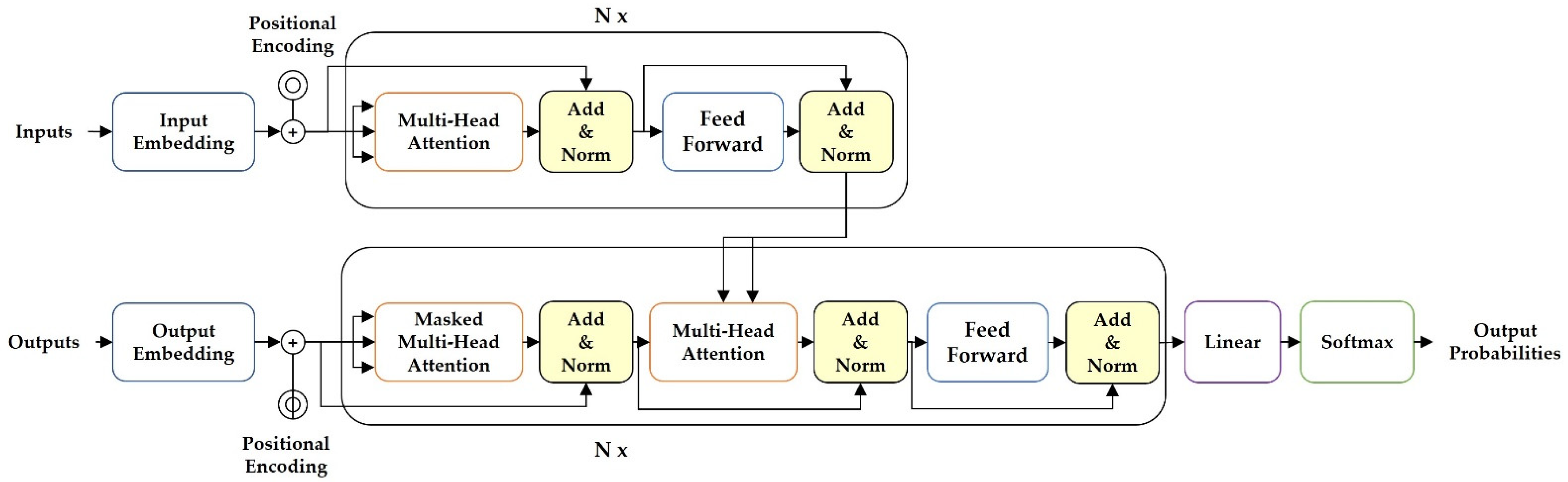 Applsci 12 12012 g005 Applsci 12 12012 g005