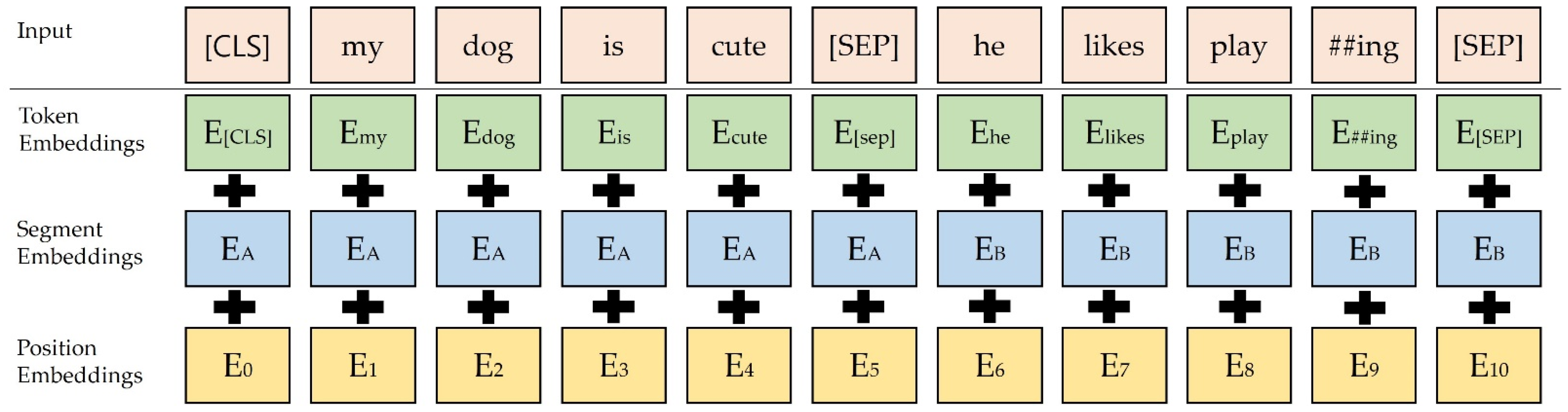 Applsci 12 12012 g006 Applsci 12 12012 g006
