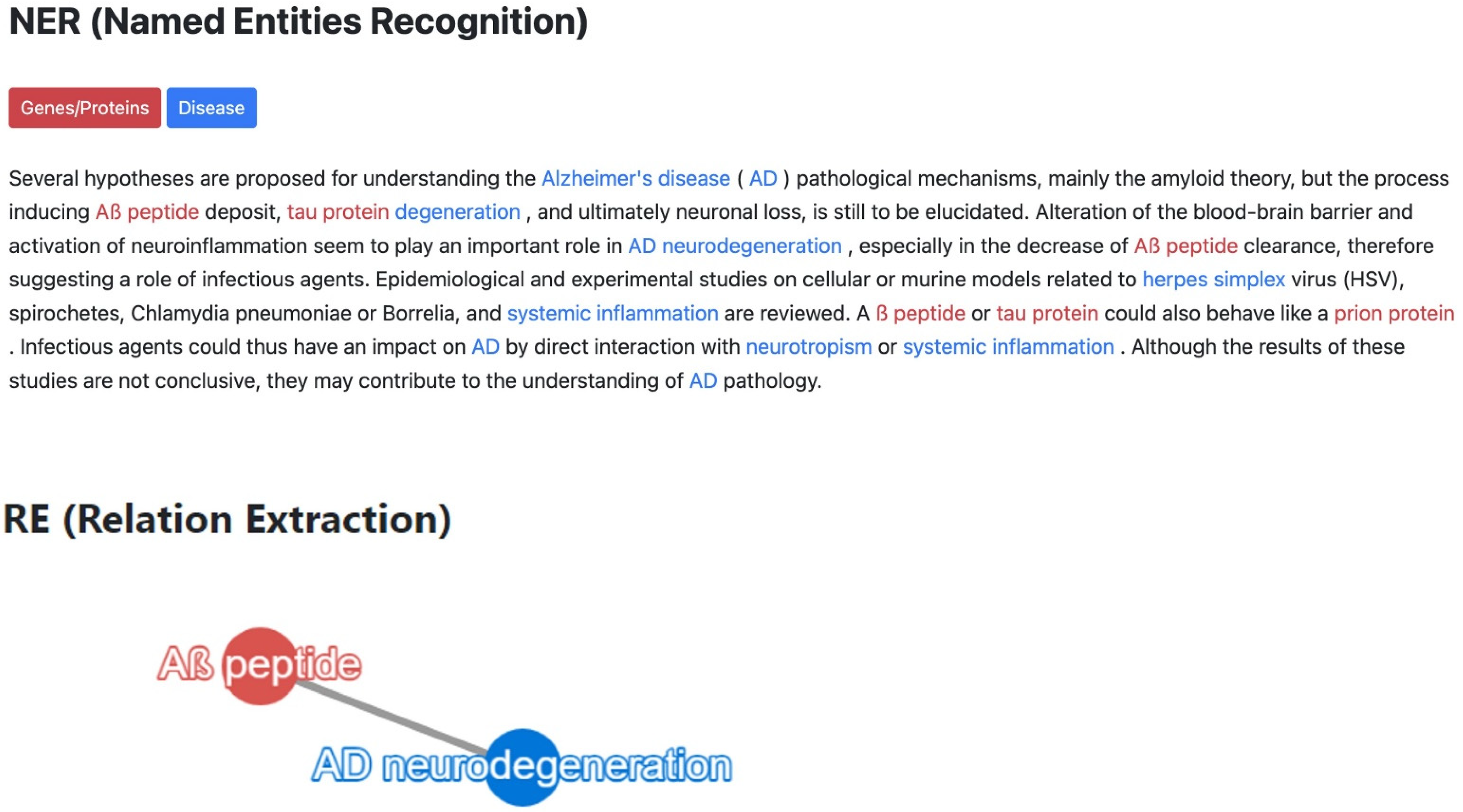 Applsci 12 12012 g007 Applsci 12 12012 g007