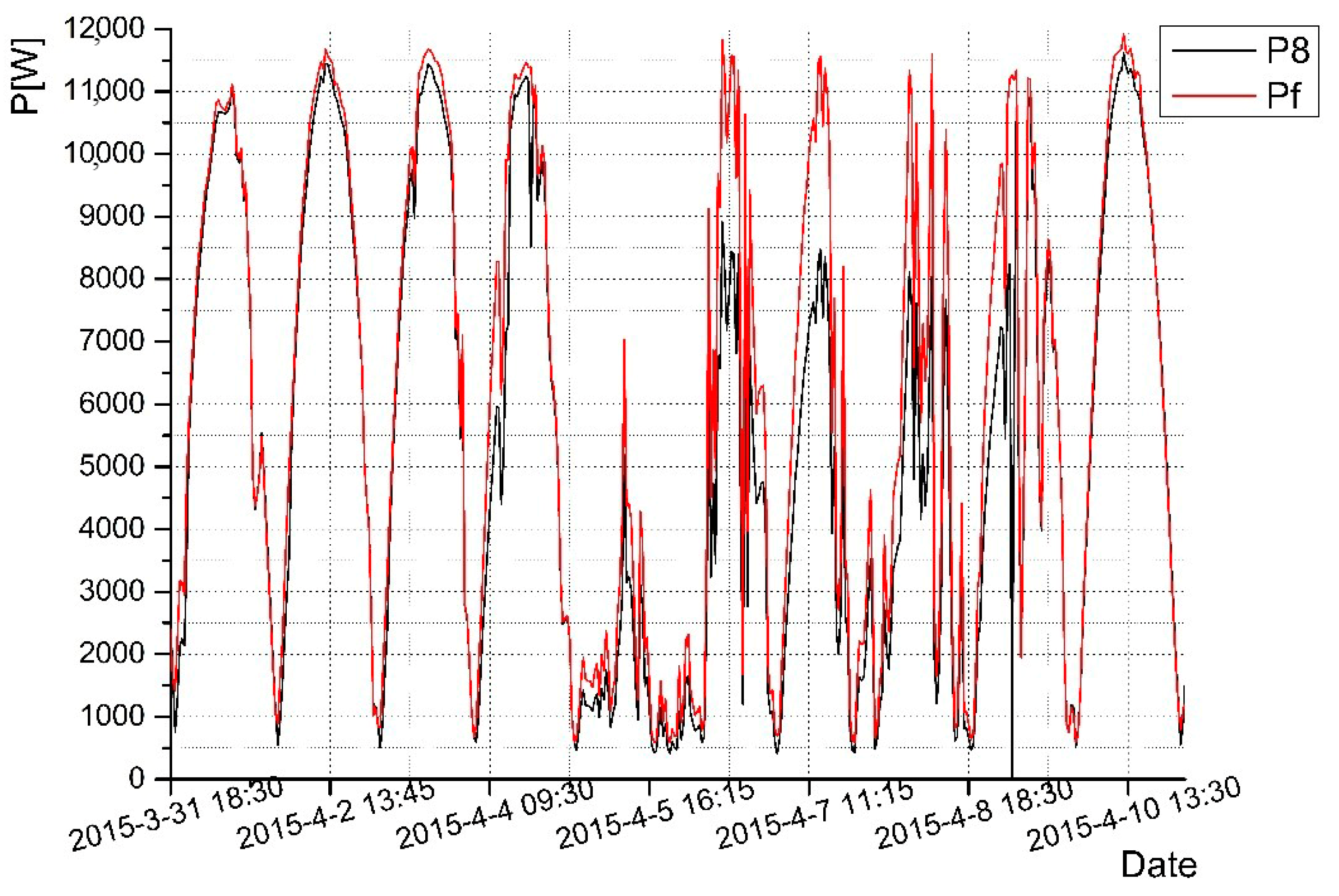 Applsci 12 12016 g004