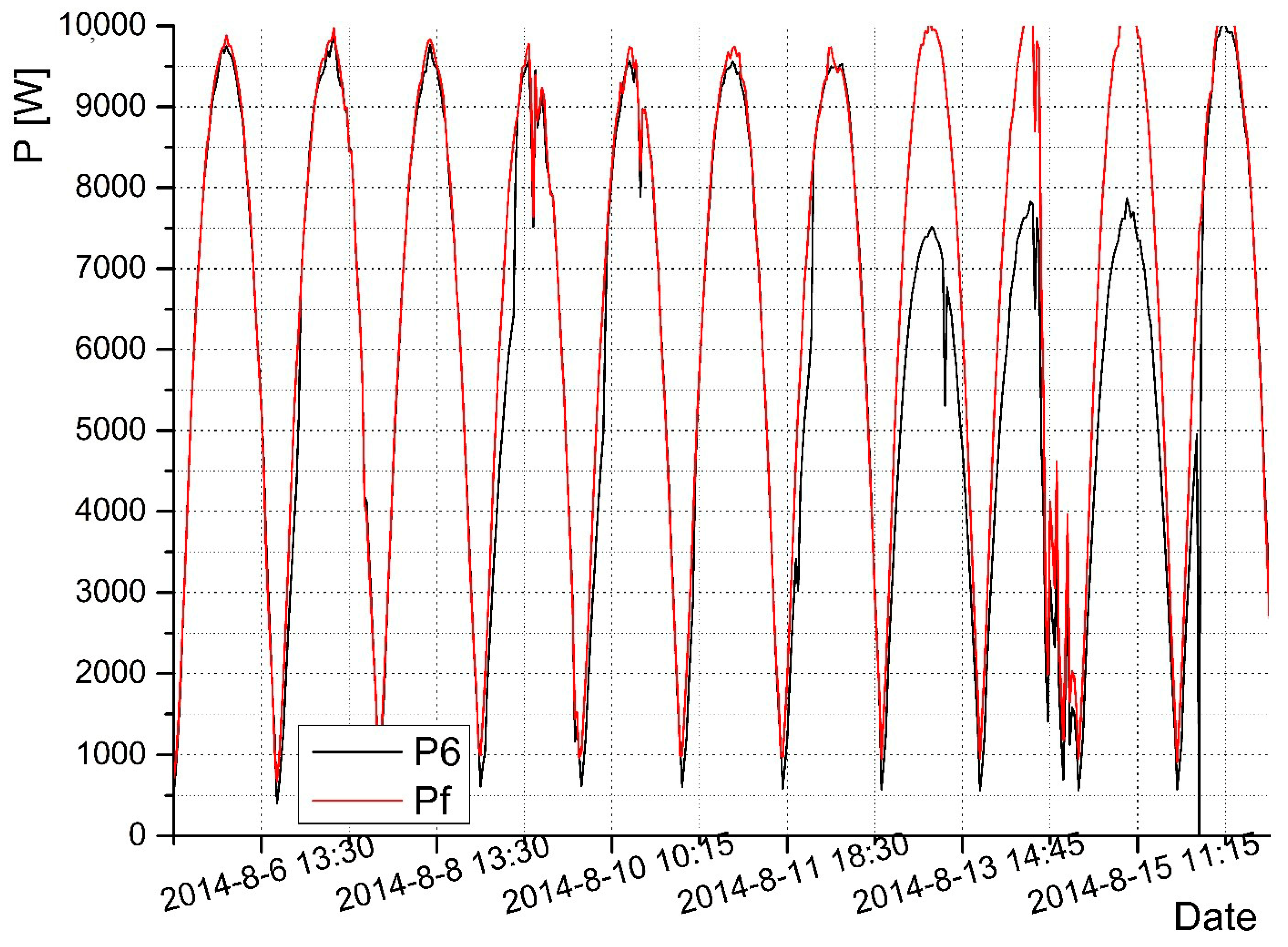 Applsci 12 12016 g005
