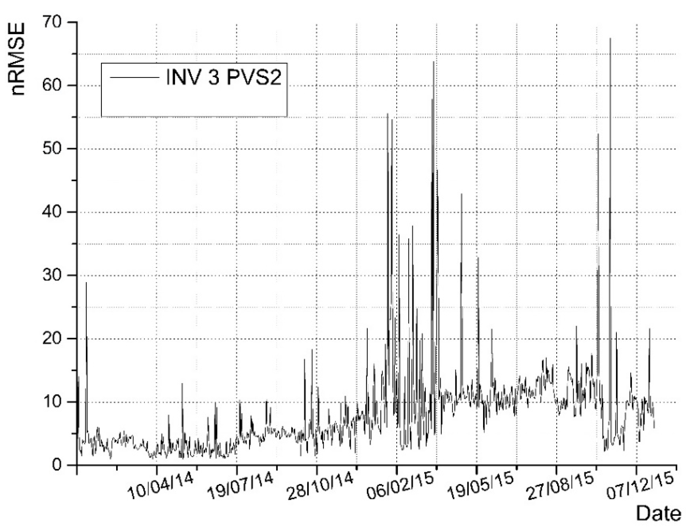 Applsci 12 12016 g006
