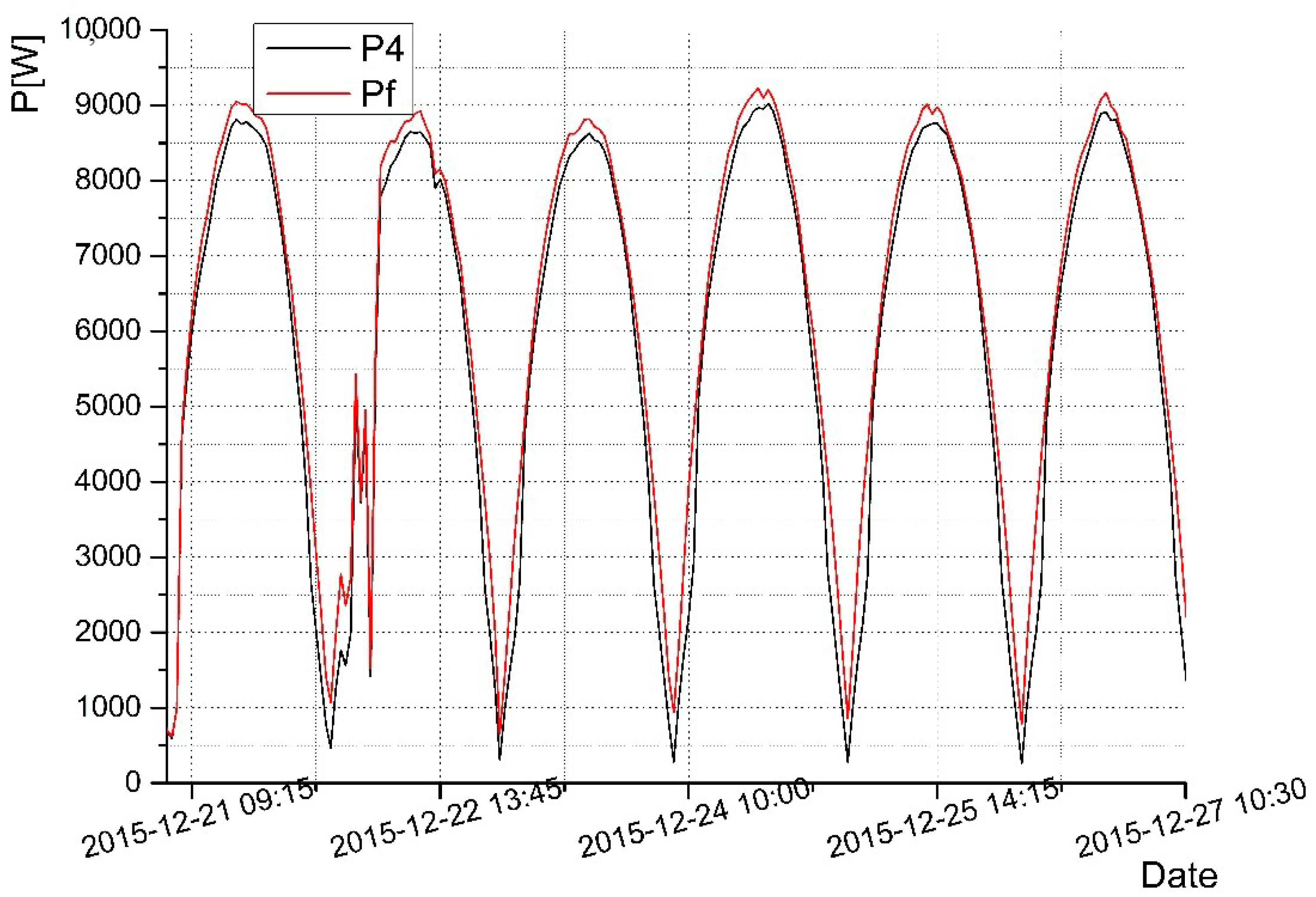Applsci 12 12016 g009