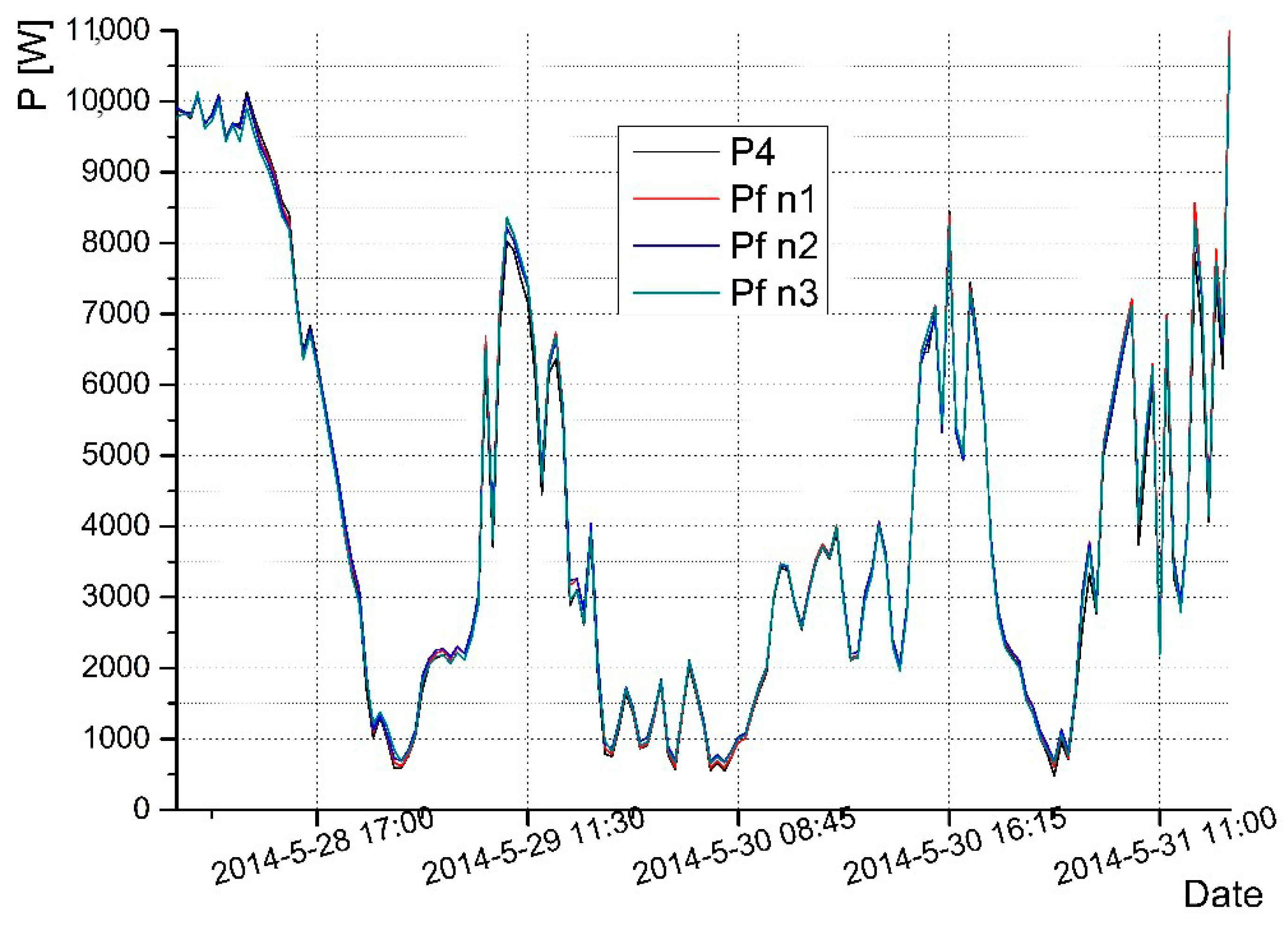 Applsci 12 12016 g010