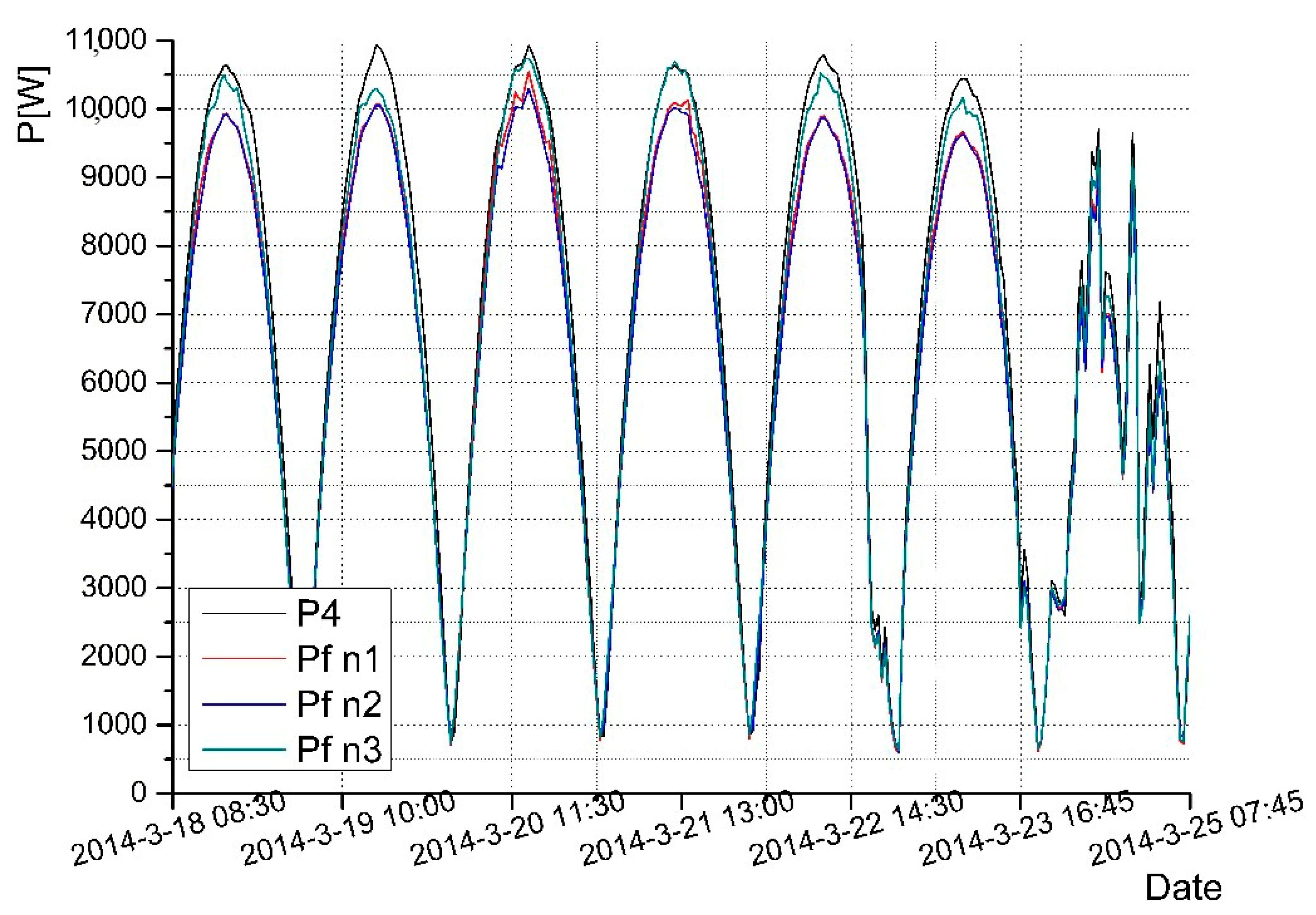 Applsci 12 12016 g012