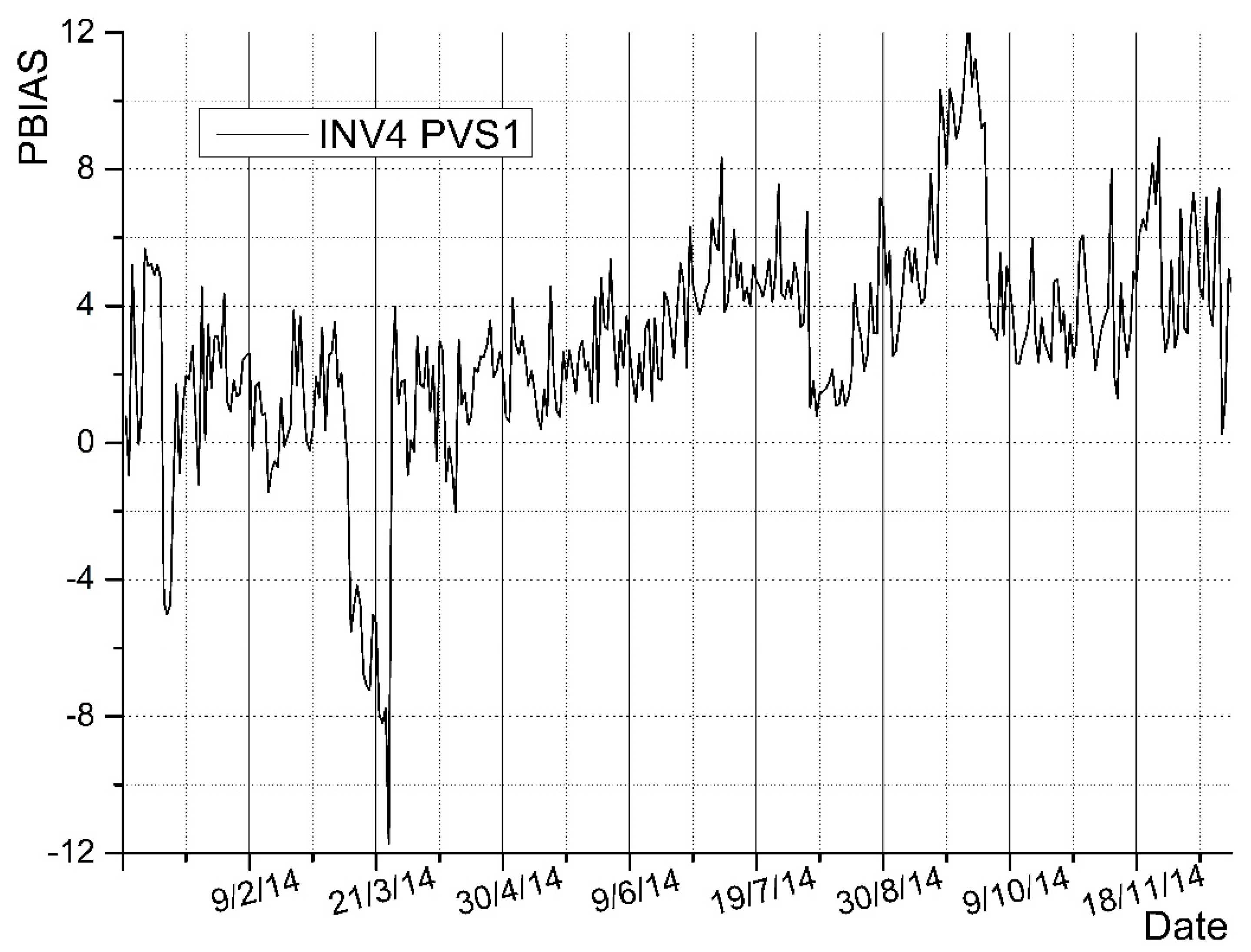 Applsci 12 12016 g013