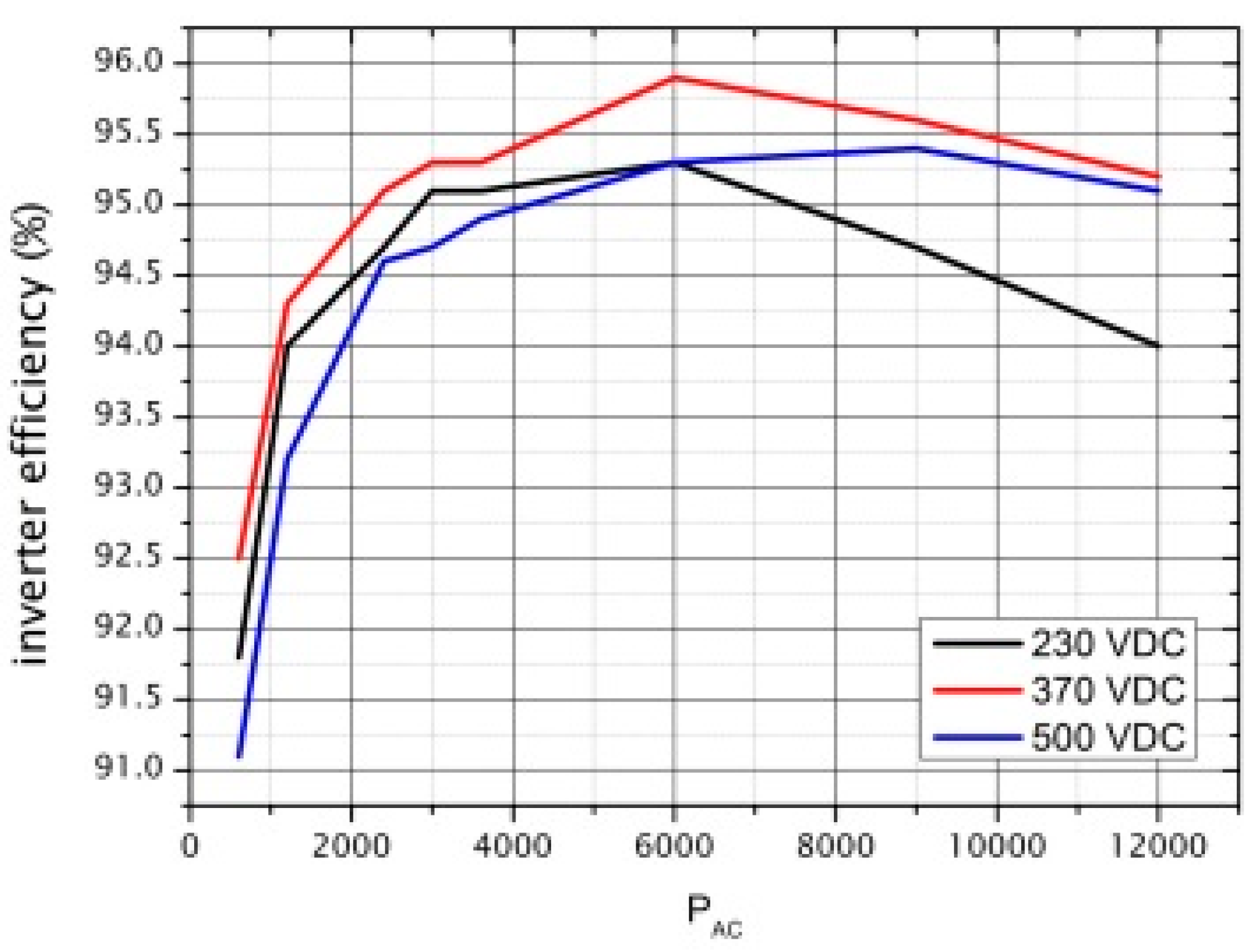 Applsci 12 12016 g0a1
