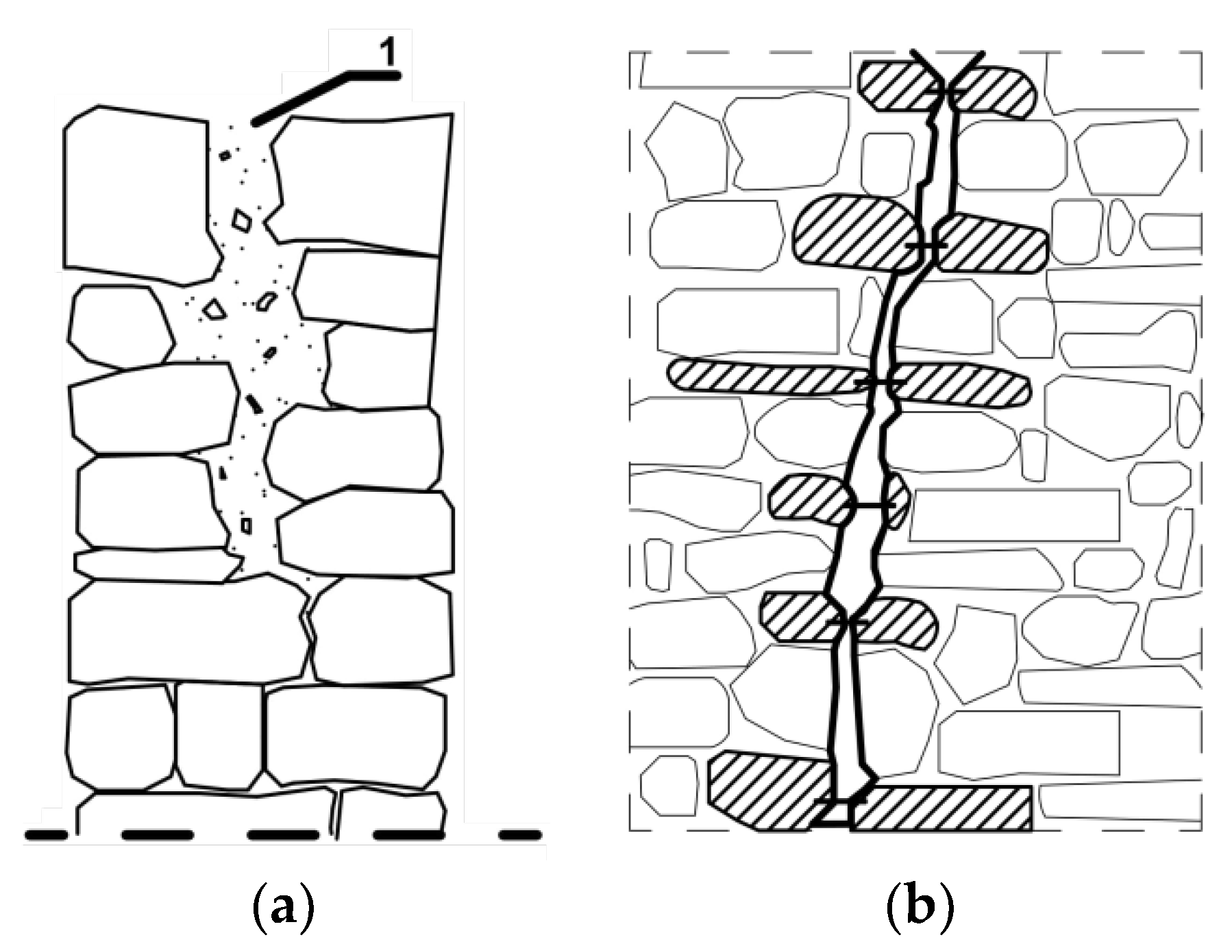 Applsci 12 12018 g016