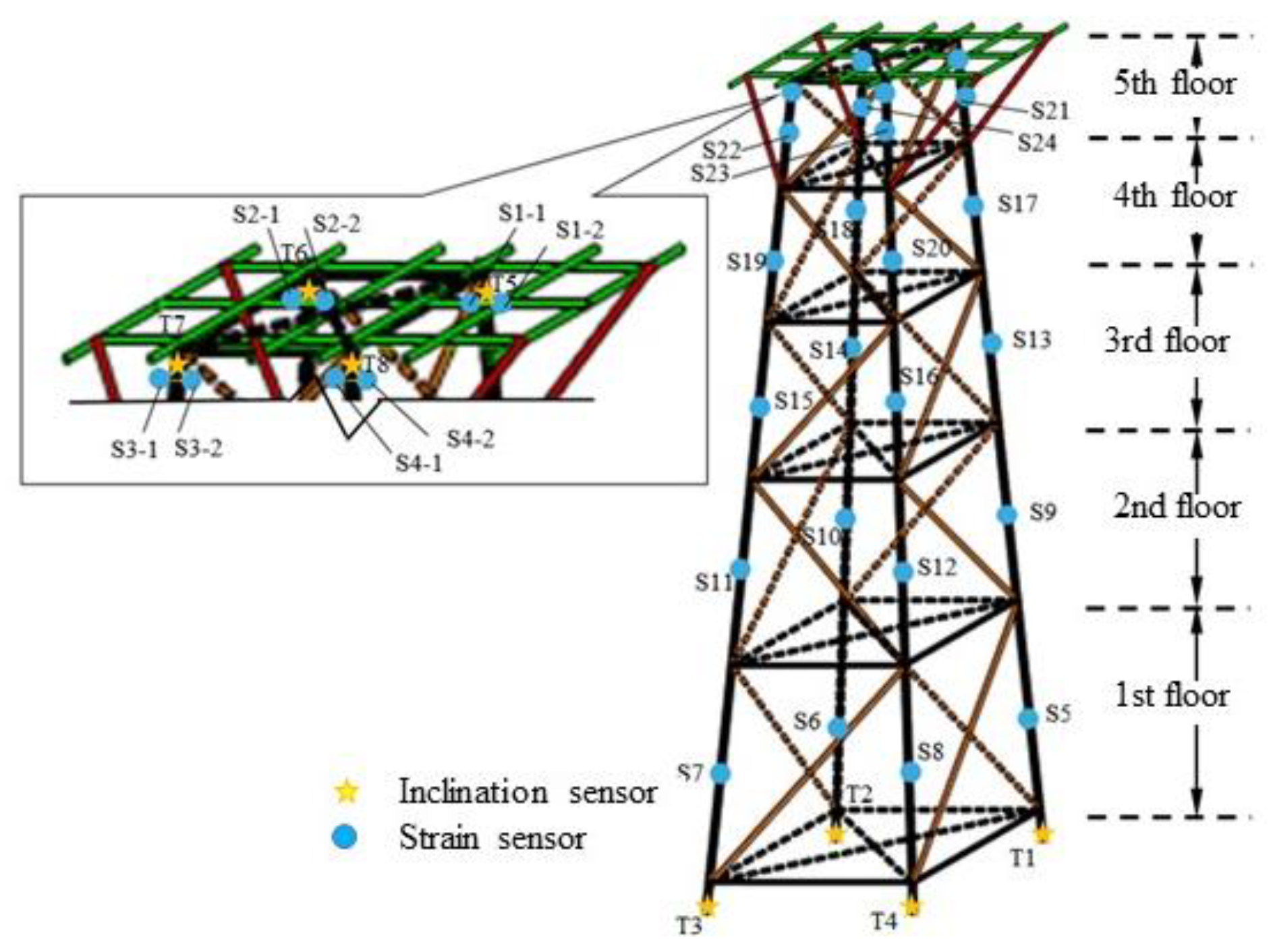 Applsci 12 12021 g005 550