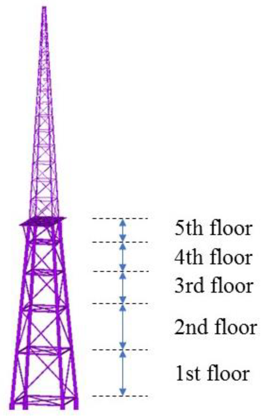 Applsci 12 12021 g006 550