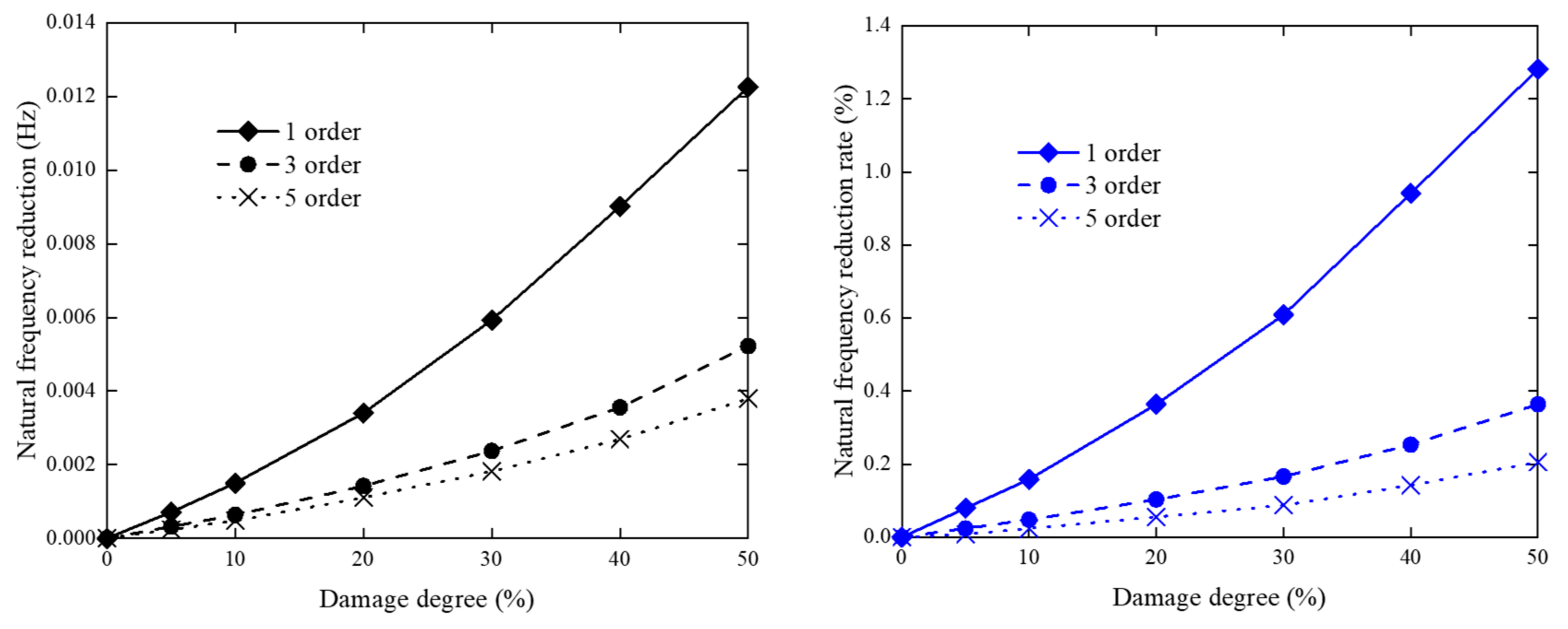 Applsci 12 12021 g008 550