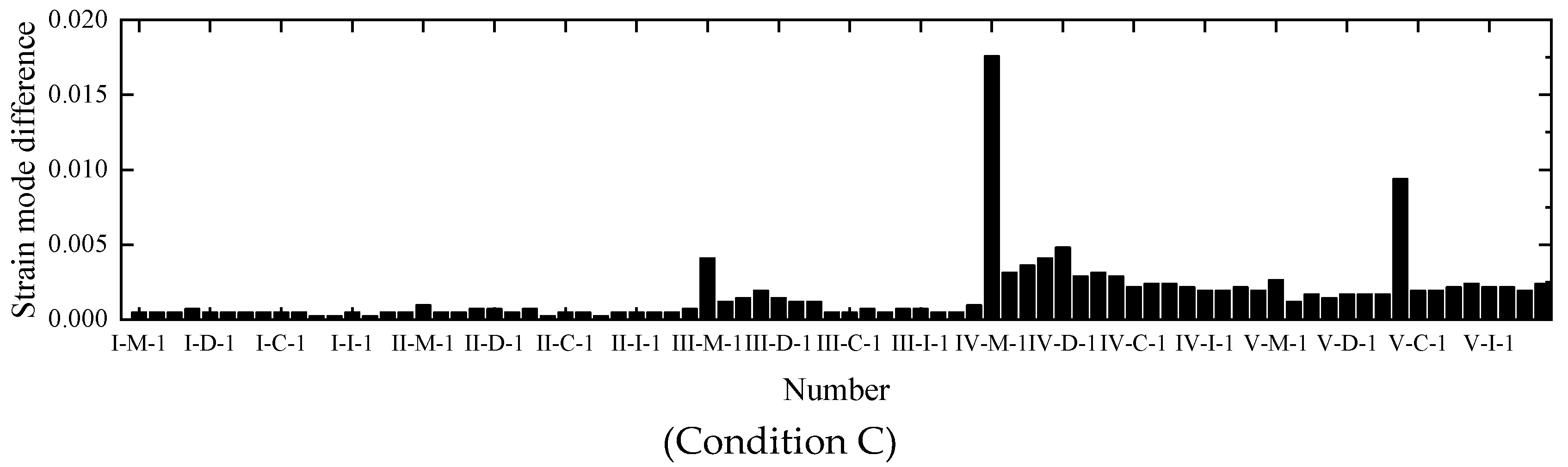 Applsci 12 12021 g010b 550