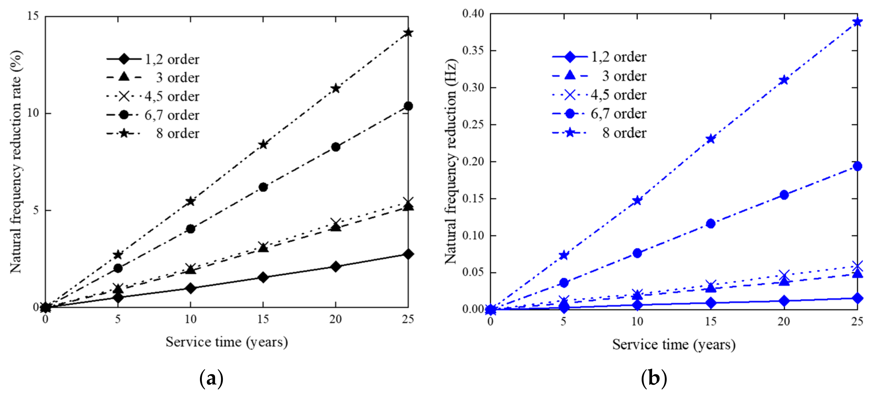 Applsci 12 12021 g011 550