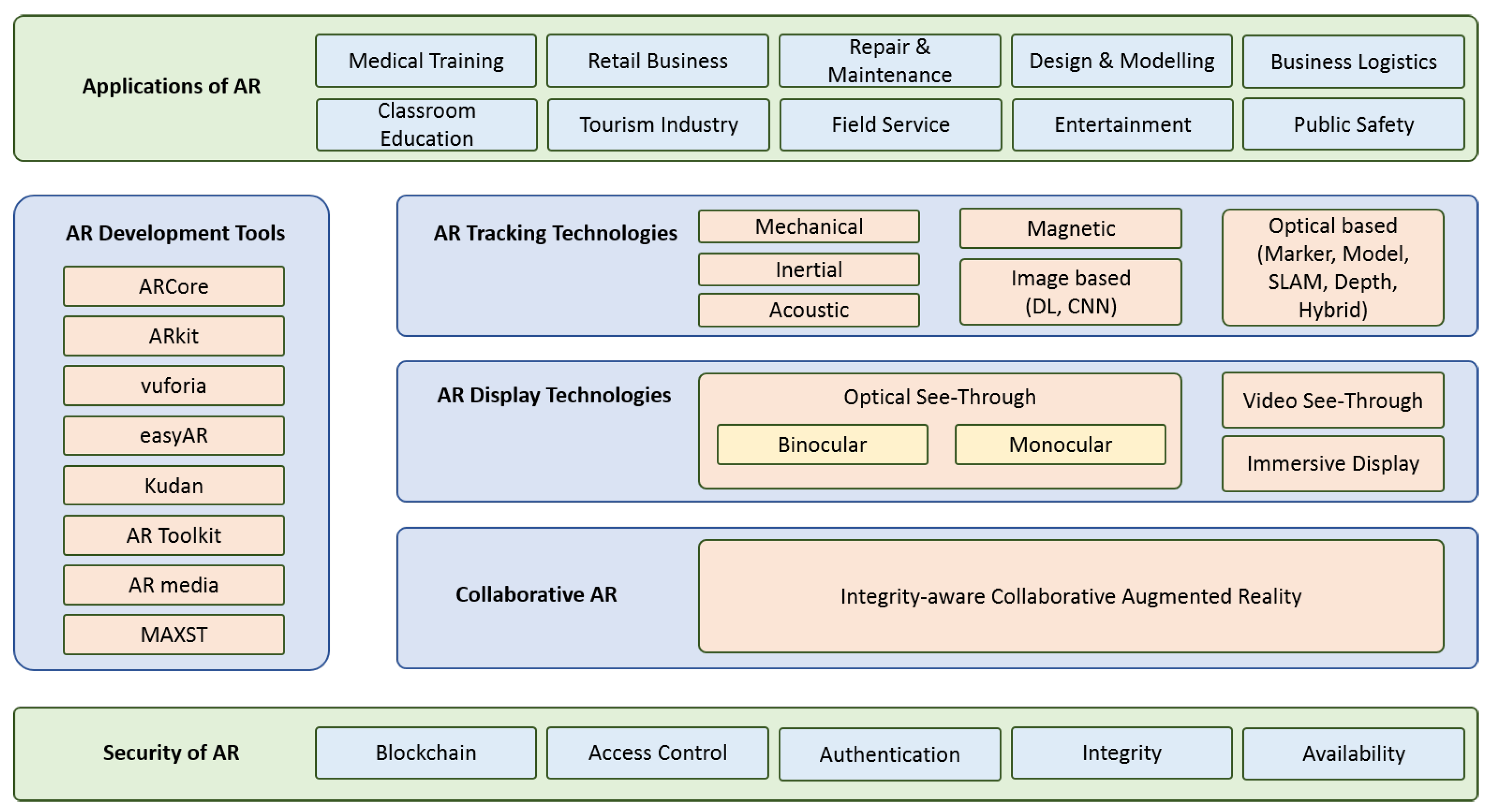 Applsci 12 12022 g001
