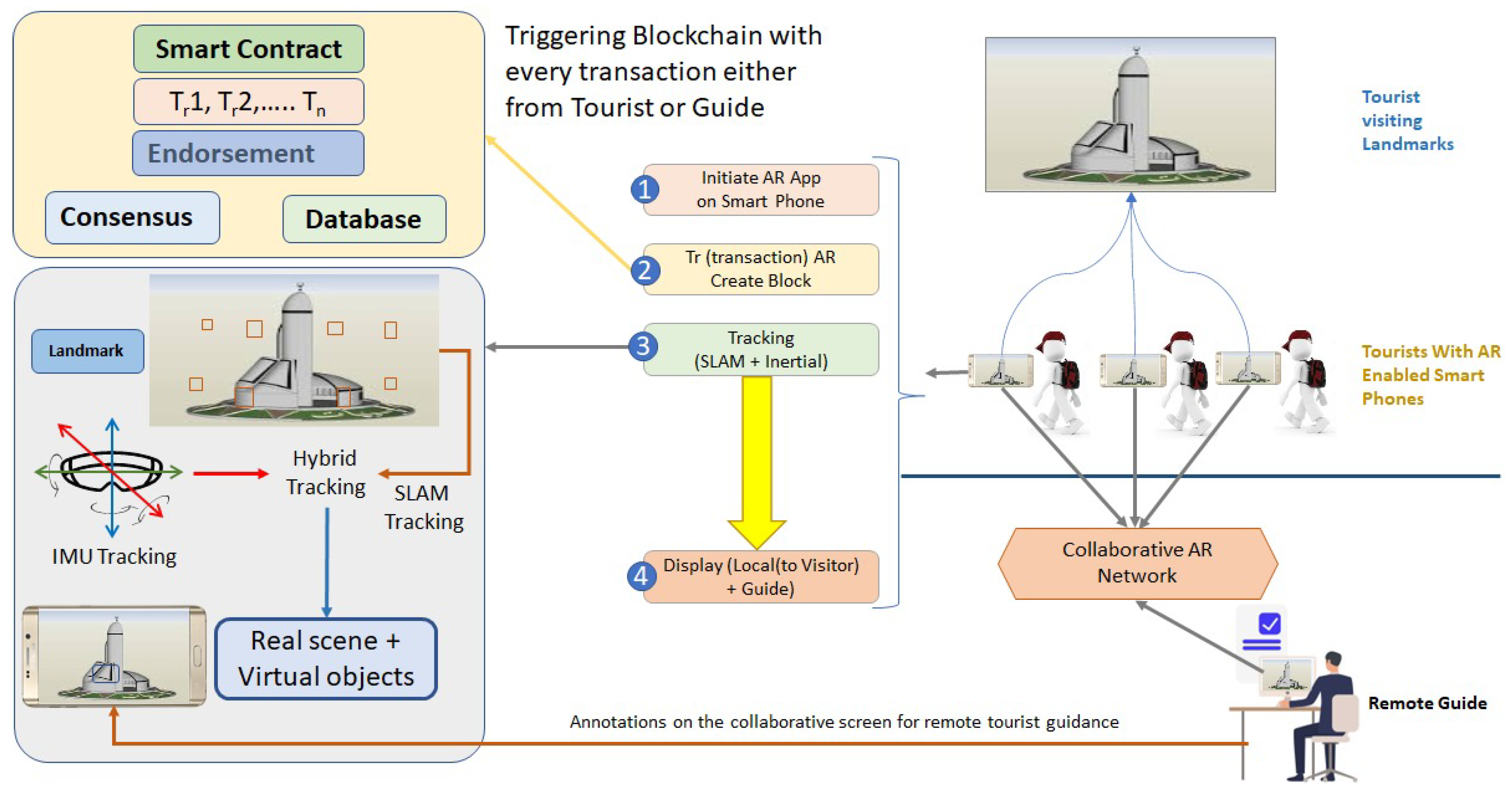 Applsci 12 12022 g003